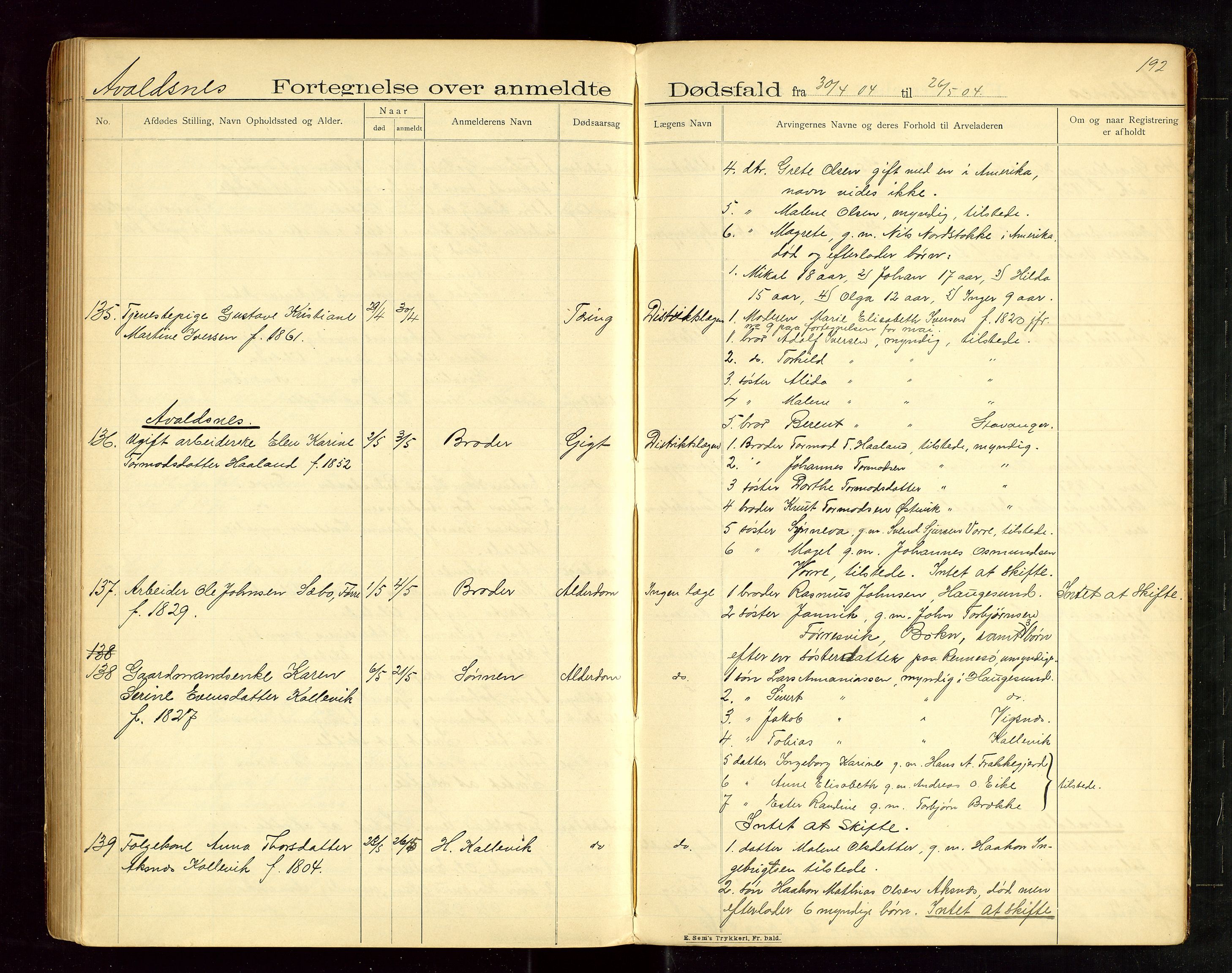 Karmsund sorenskriveri, AV/SAST-A-100311/01/IV/IVAB/L0003: DØDSFALLSPROTOKOLL, 1902-1905, p. 191-192