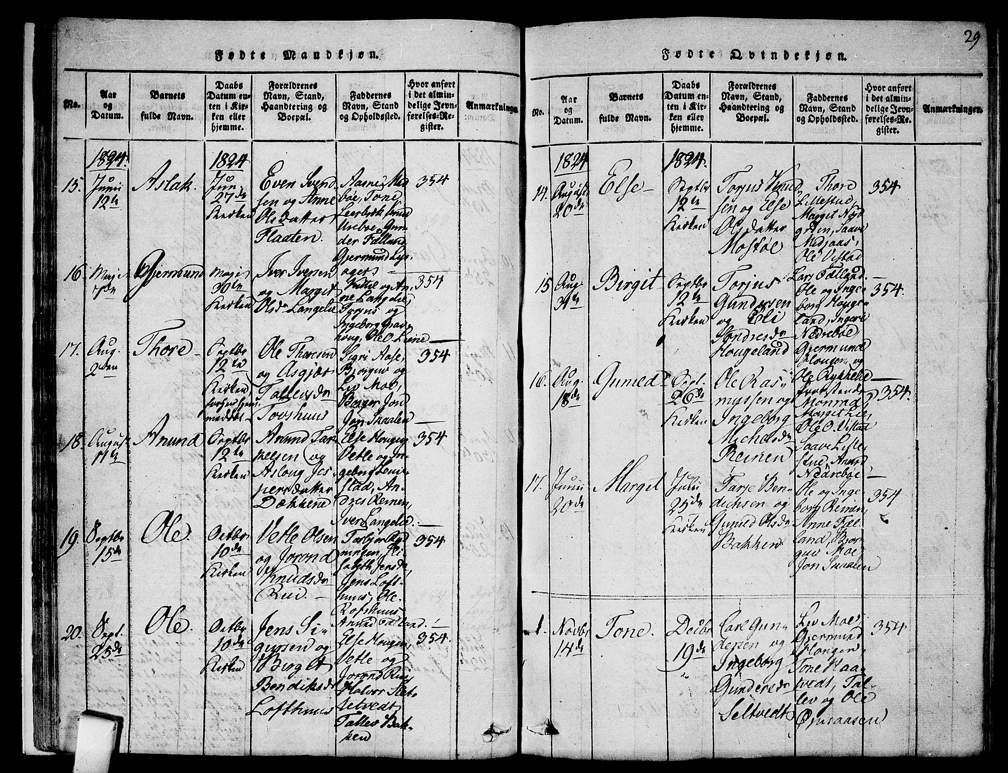 Mo kirkebøker, SAKO/A-286/F/Fa/L0004: Parish register (official) no. I 4, 1814-1844, p. 29