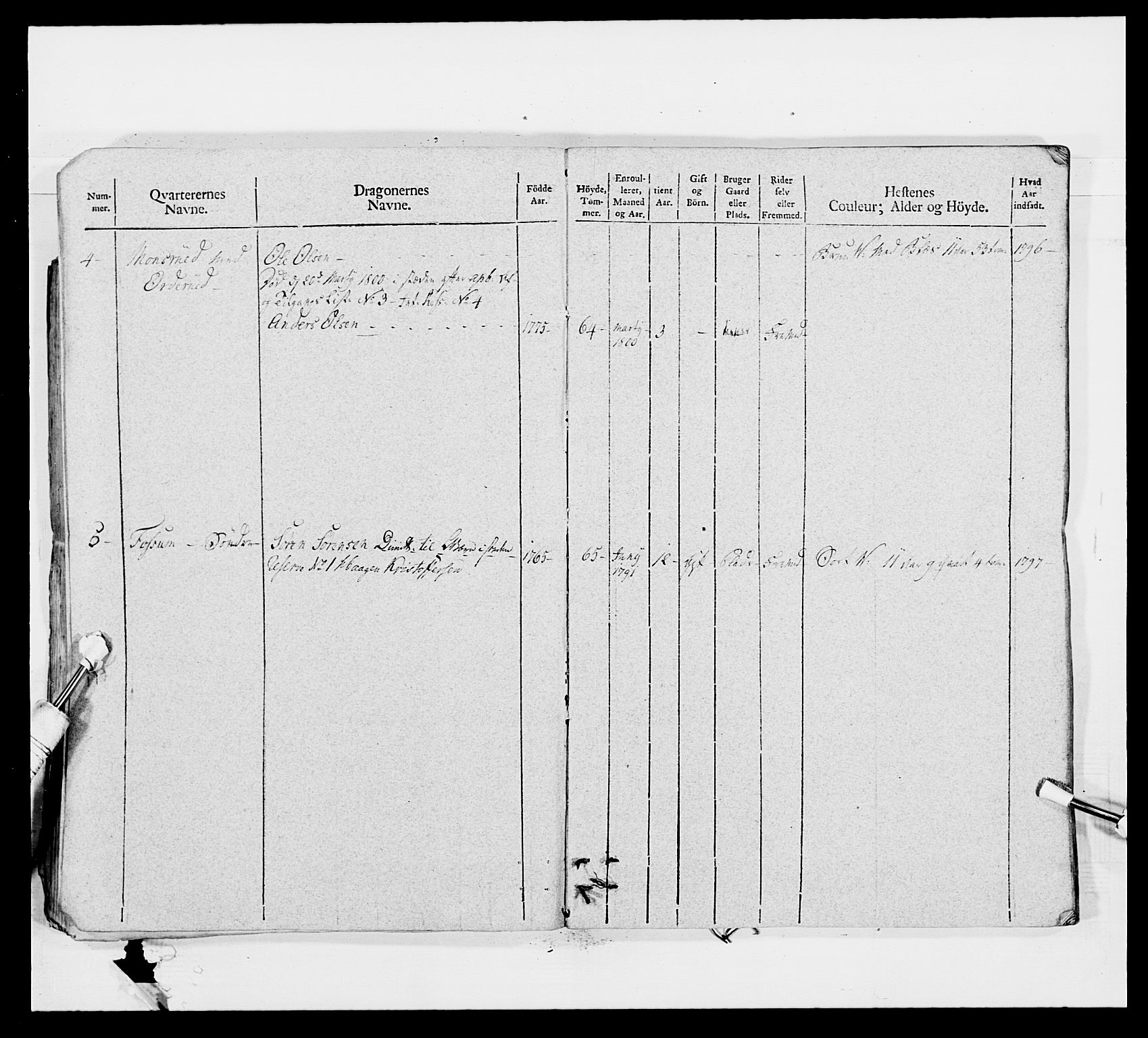 Generalitets- og kommissariatskollegiet, Det kongelige norske kommissariatskollegium, AV/RA-EA-5420/E/Eh/L0011: Smålenske dragonregiment, 1795-1807, p. 371