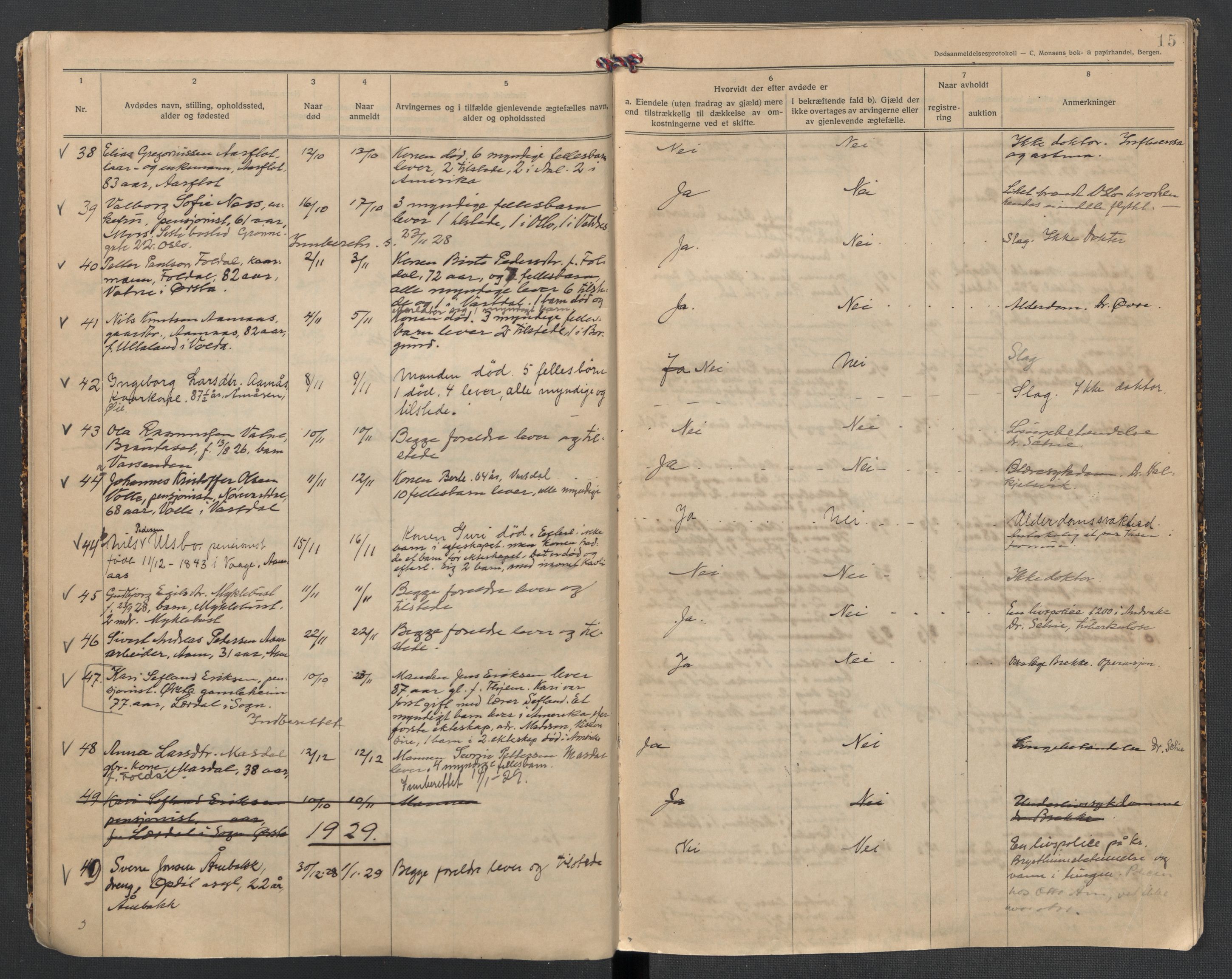 Ørsta lensmannskontor, AV/SAT-A-5670/1/02/L0002: 2.1.02 - Dødsfallsprotokoll, 1924-1933, p. 15