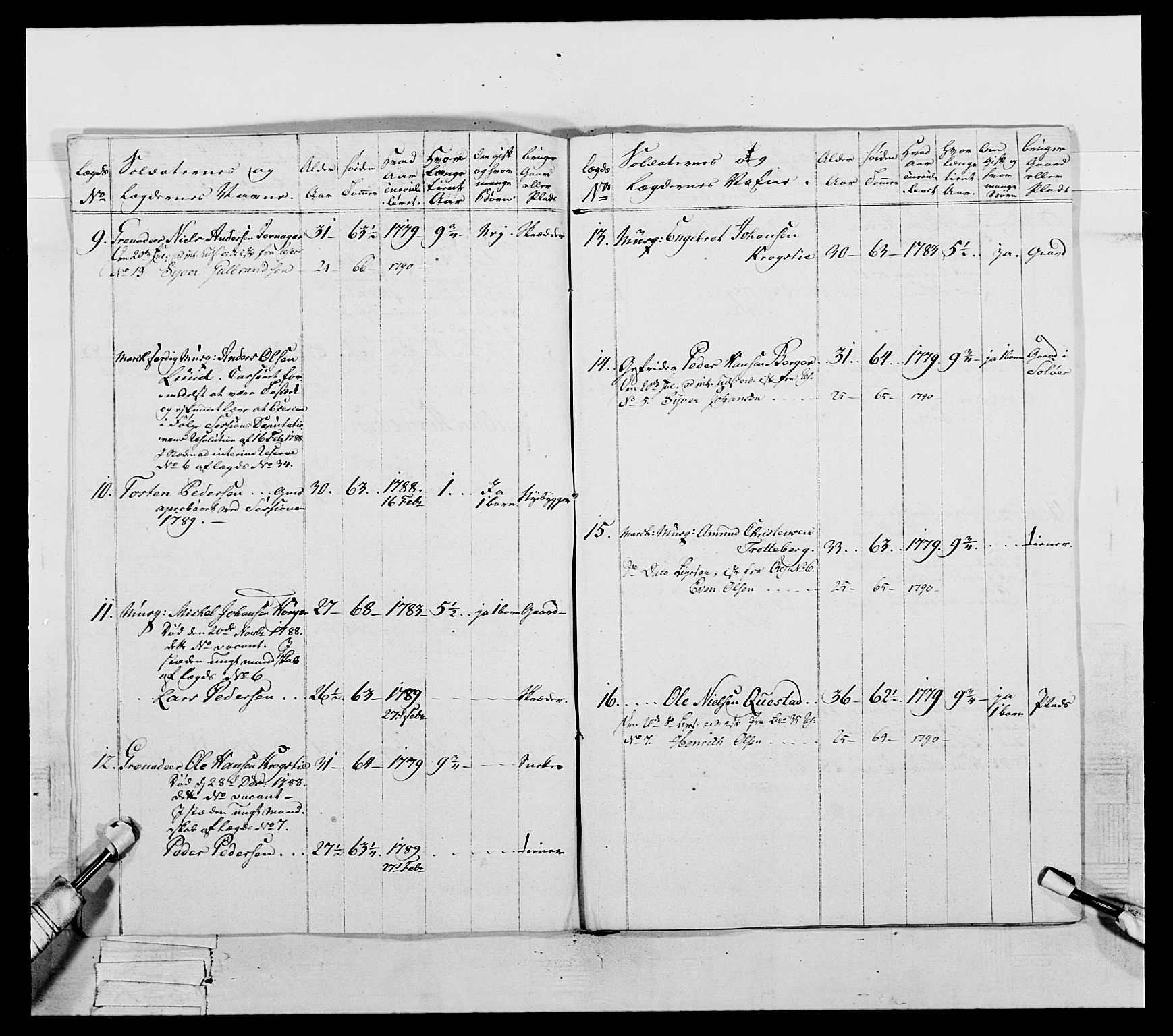 Generalitets- og kommissariatskollegiet, Det kongelige norske kommissariatskollegium, AV/RA-EA-5420/E/Eh/L0061: 1. Opplandske nasjonale infanteriregiment, 1789, p. 148