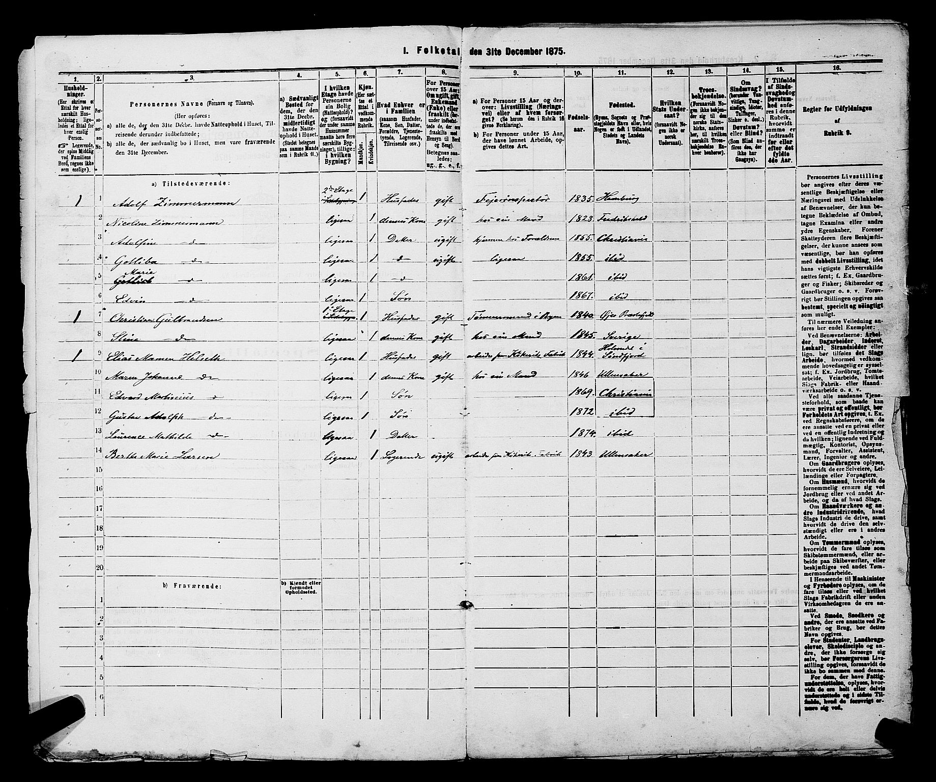RA, 1875 census for 0218bP Østre Aker, 1875, p. 283