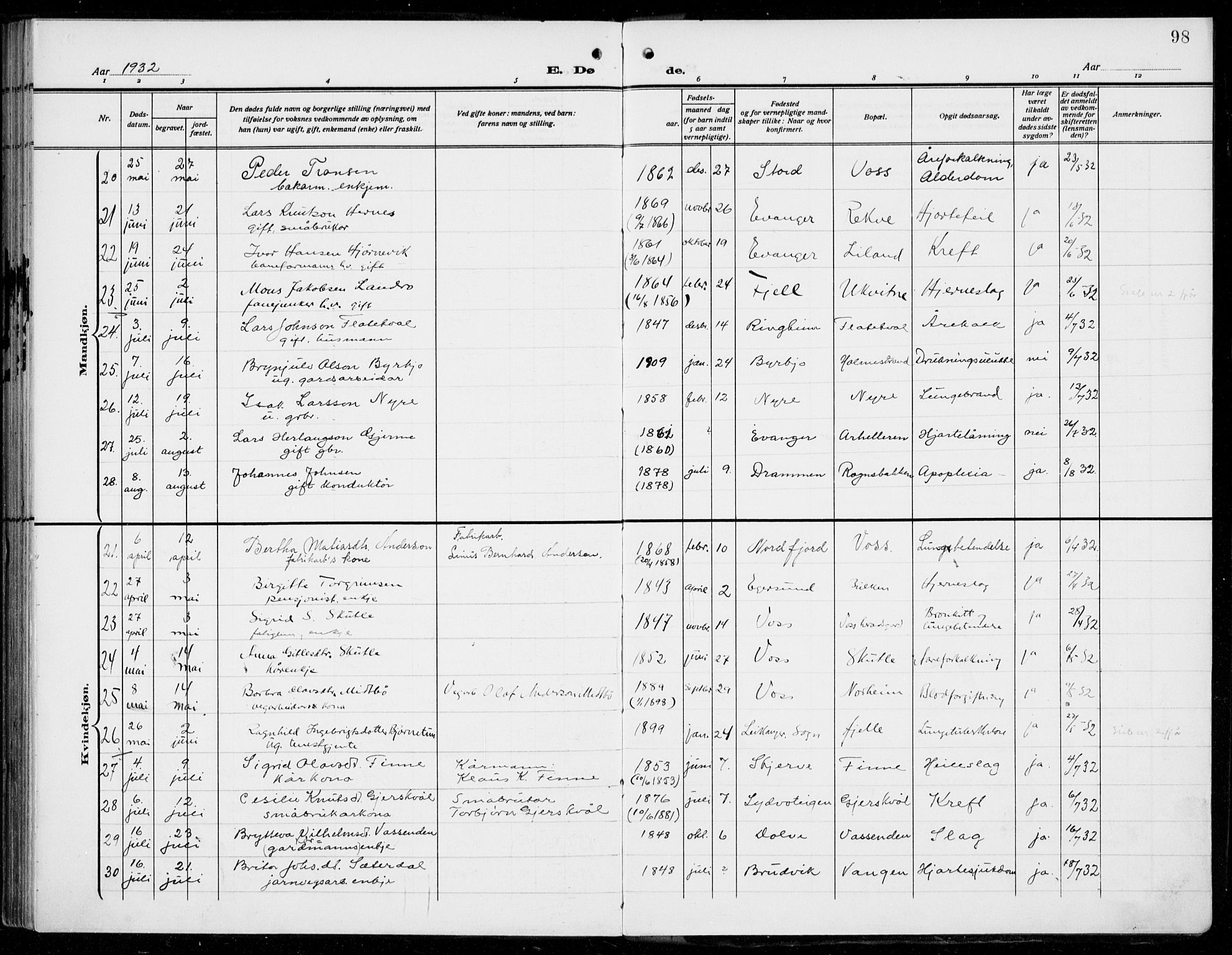 Voss sokneprestembete, AV/SAB-A-79001/H/Haa: Parish register (official) no. D  2, 1910-1932, p. 98