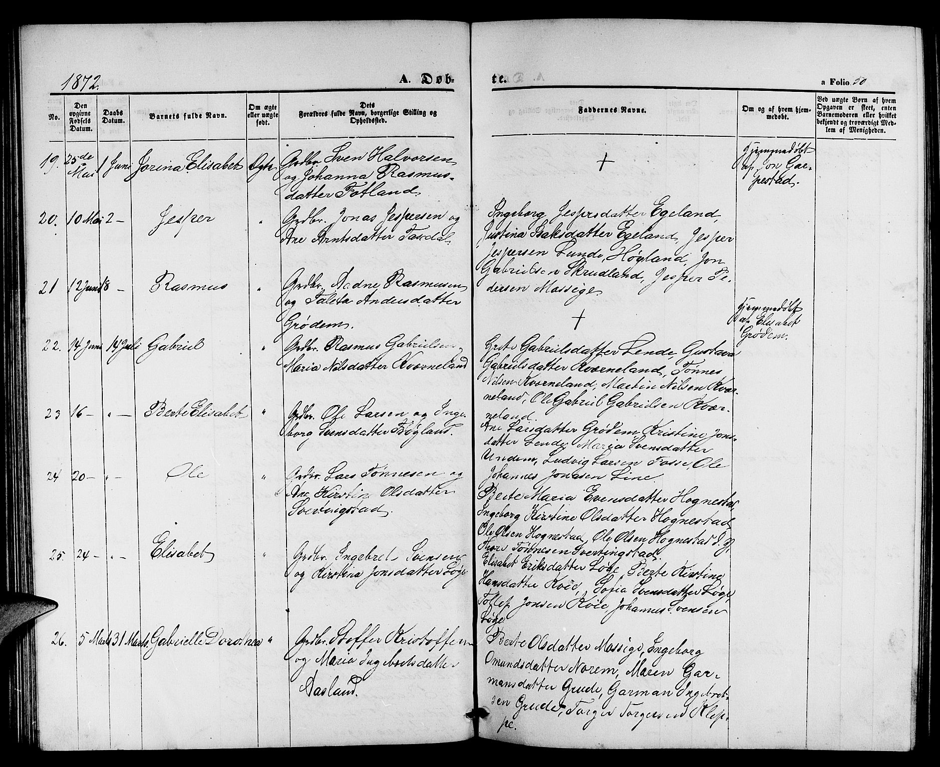 Lye sokneprestkontor, AV/SAST-A-101794/001/30BB/L0004: Parish register (copy) no. B 4, 1868-1878, p. 50