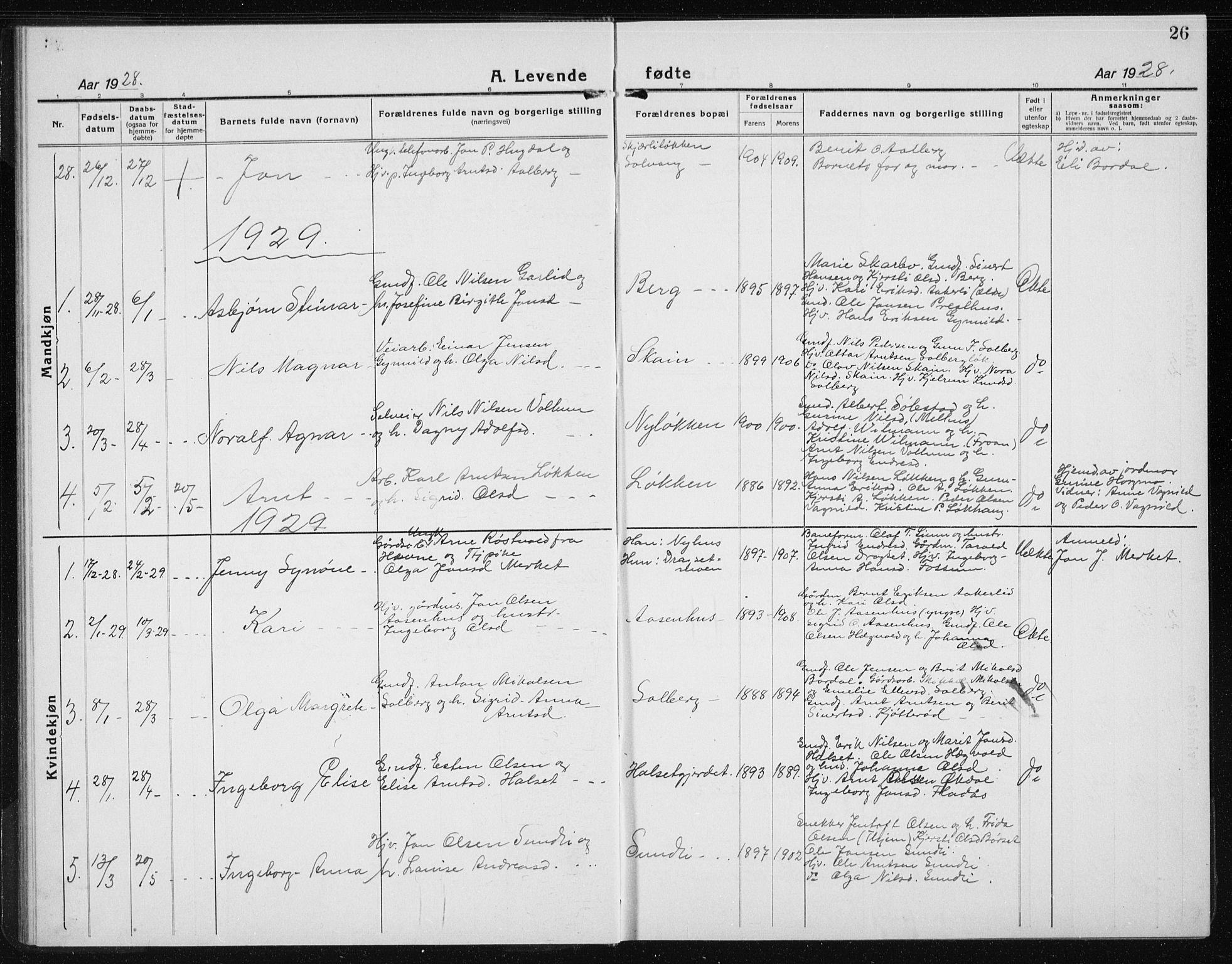 Ministerialprotokoller, klokkerbøker og fødselsregistre - Sør-Trøndelag, SAT/A-1456/689/L1045: Parish register (copy) no. 689C04, 1923-1940, p. 26