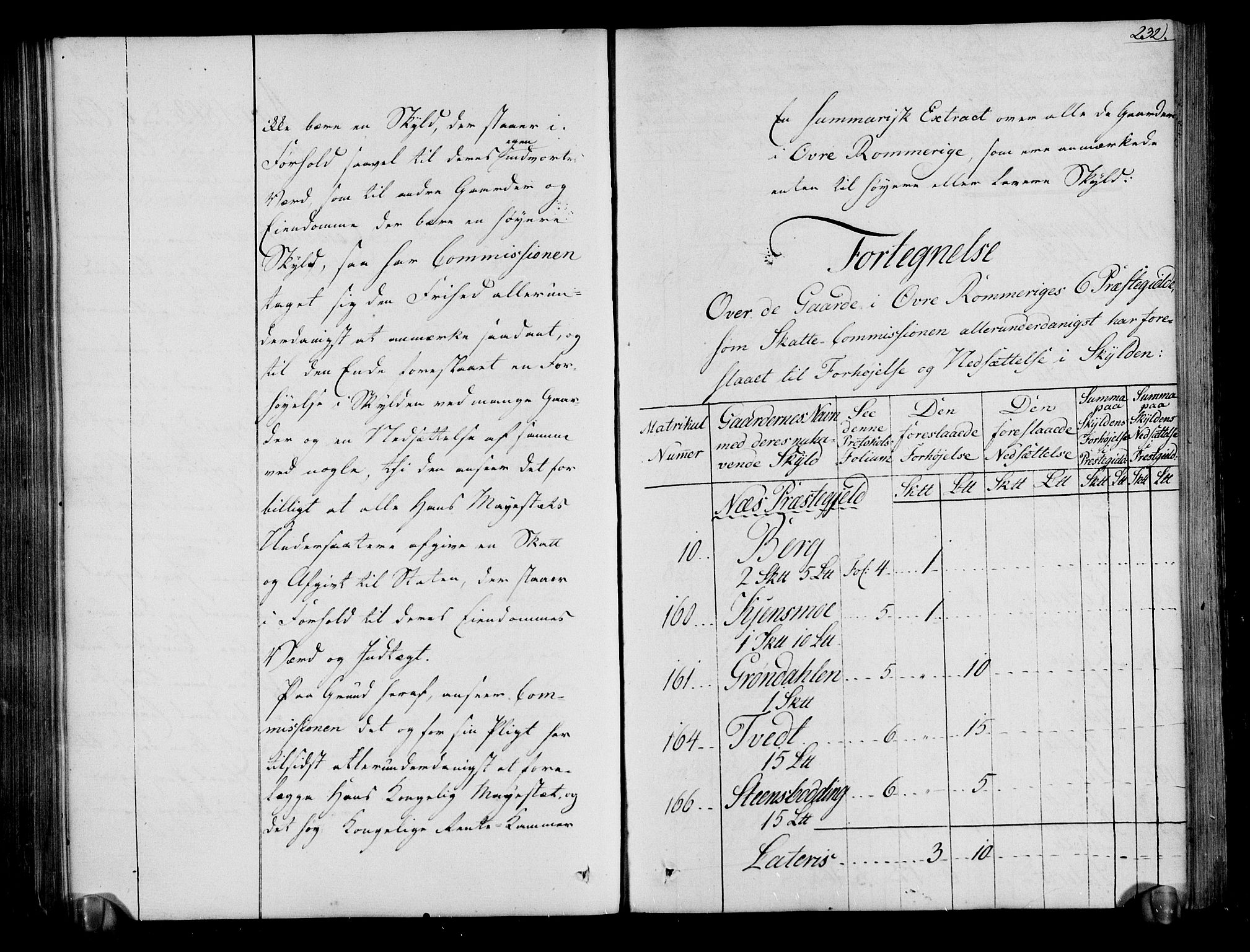 Rentekammeret inntil 1814, Realistisk ordnet avdeling, AV/RA-EA-4070/N/Ne/Nea/L0019: Øvre Romerike fogderi. Deliberasjonsprotokoll, 1803, p. 234