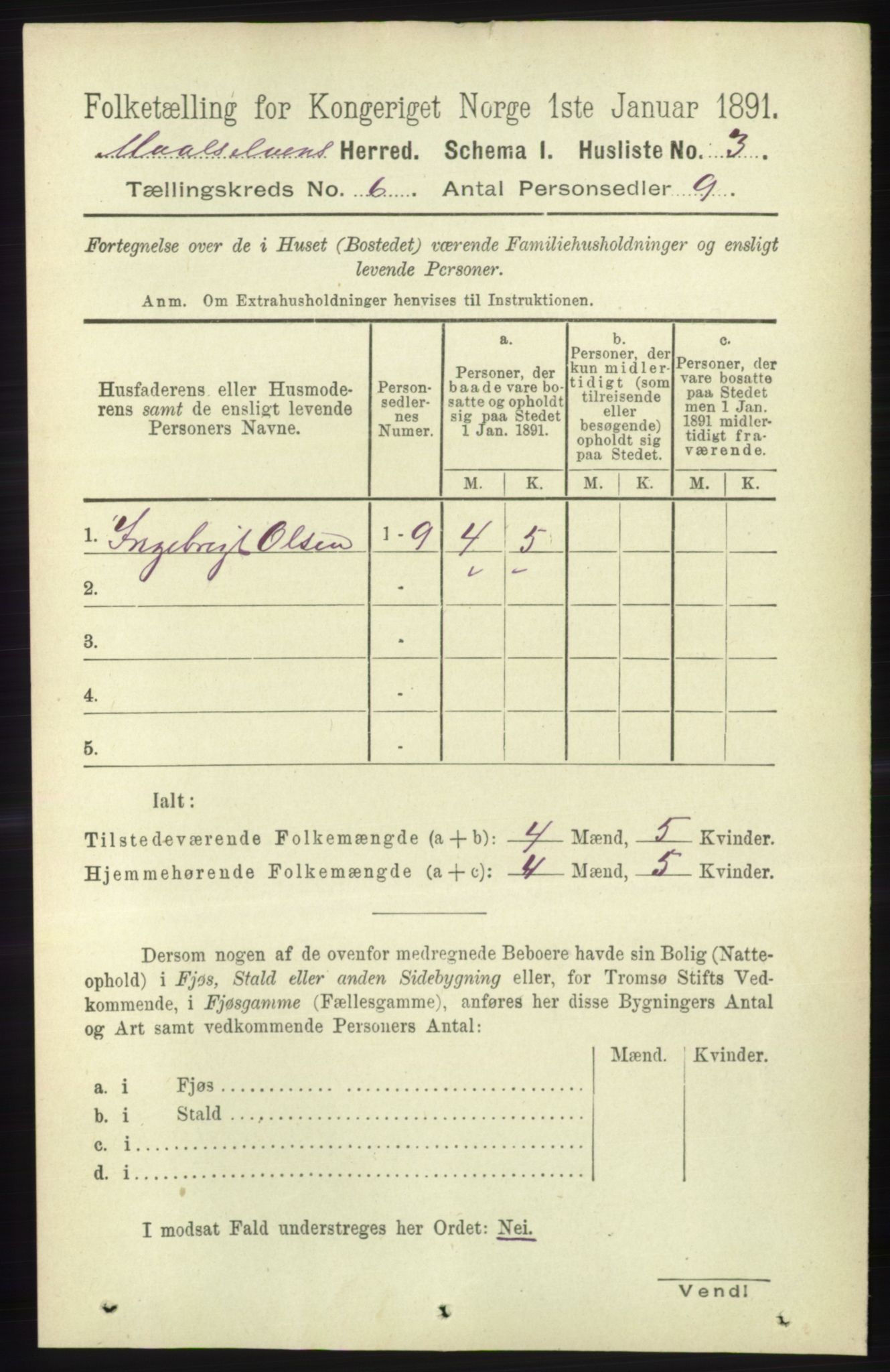 RA, 1891 census for 1924 Målselv, 1891, p. 2019