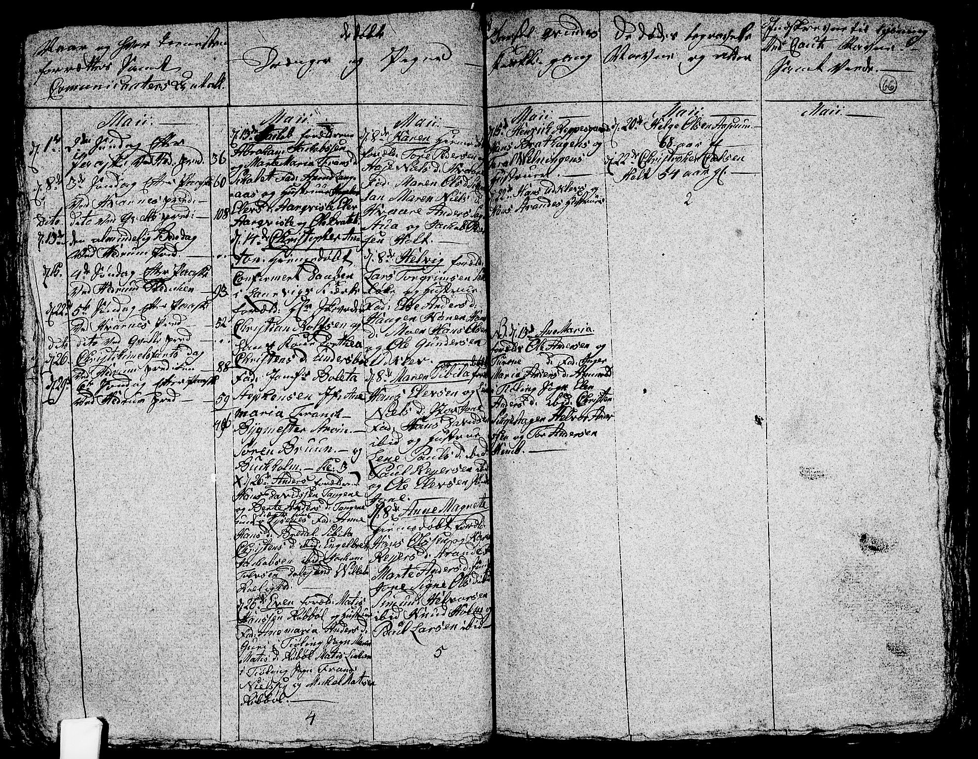 Hedrum kirkebøker, AV/SAKO-A-344/G/Ga/L0002: Parish register (copy) no. I 2, 1803-1817, p. 66