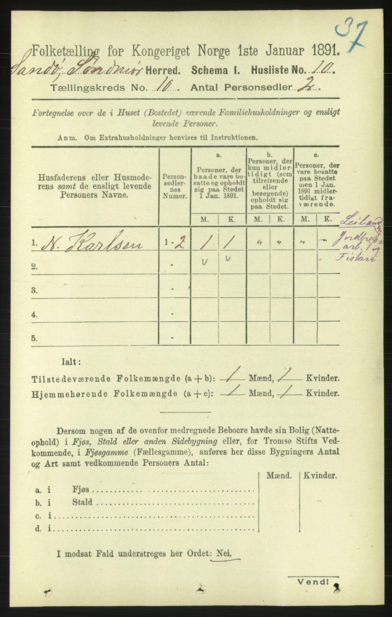 RA, 1891 census for 1514 Sande, 1891, p. 1757