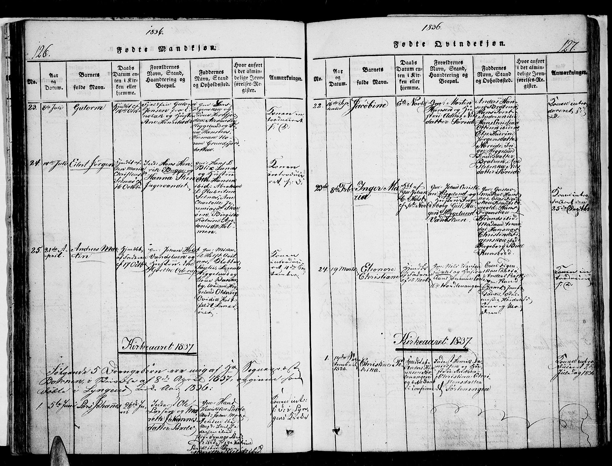 Karlsøy sokneprestembete, SATØ/S-1299/H/Ha/Haa/L0002kirke: Parish register (official) no. 2, 1823-1842, p. 126-127