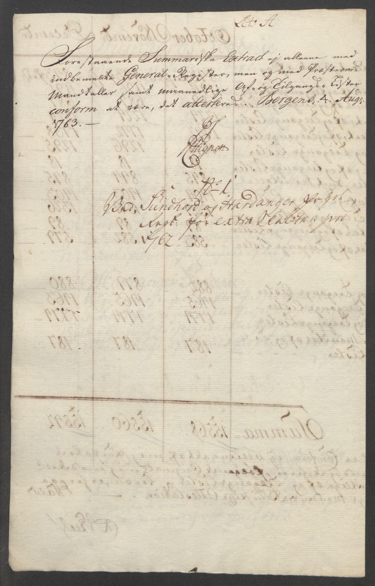 Rentekammeret inntil 1814, Reviderte regnskaper, Fogderegnskap, RA/EA-4092/R48/L3136: Ekstraskatten Sunnhordland og Hardanger, 1762-1772, p. 12
