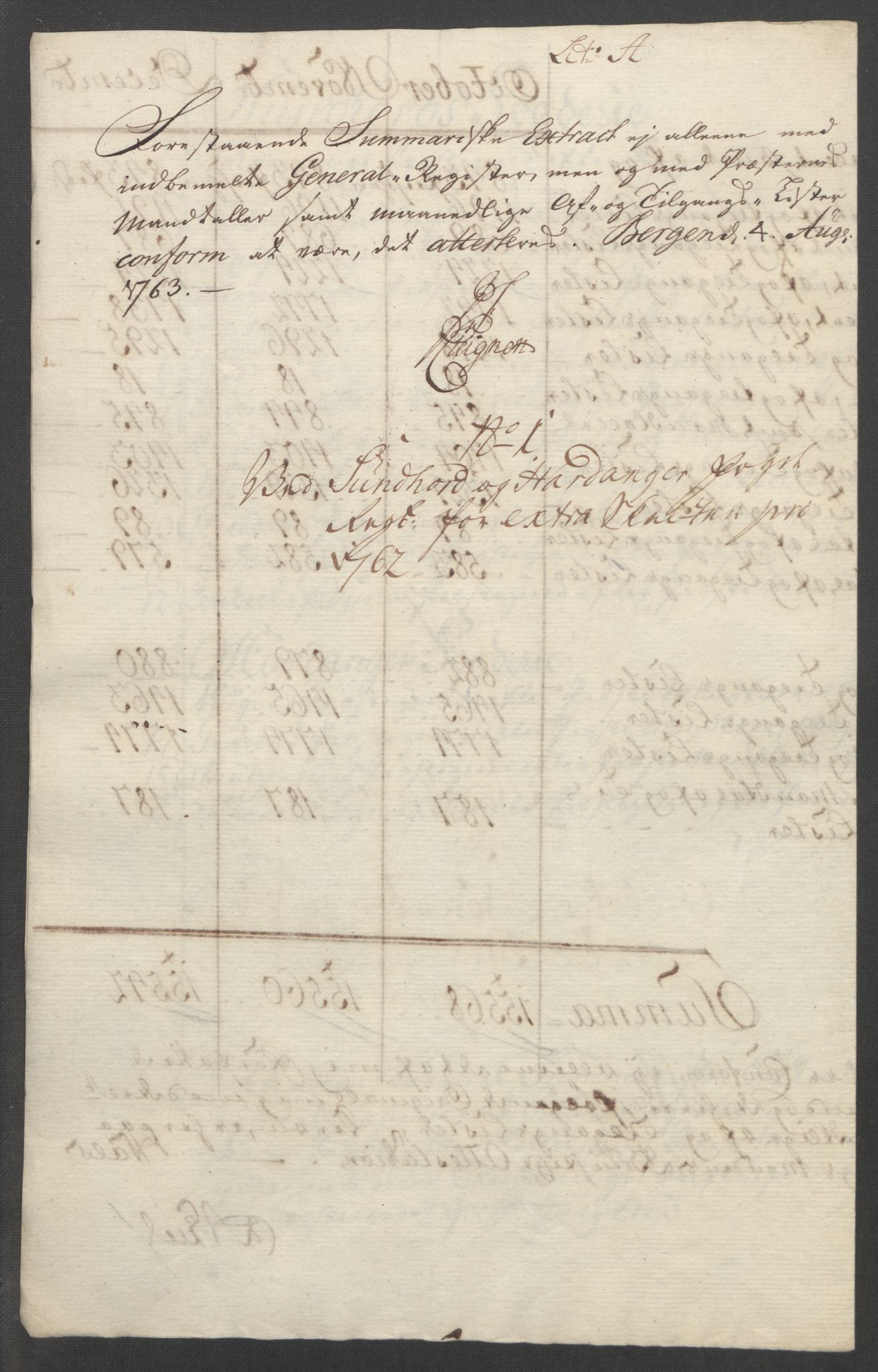 Rentekammeret inntil 1814, Reviderte regnskaper, Fogderegnskap, AV/RA-EA-4092/R48/L3136: Ekstraskatten Sunnhordland og Hardanger, 1762-1772, p. 12