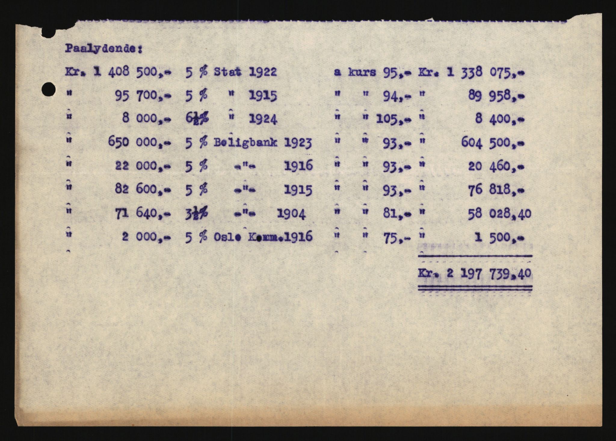 Norges Bank, Statistisk avdeling, AV/RA-S-4063/D/L0172: Sakarkiv, 1920-1954, p. 1030