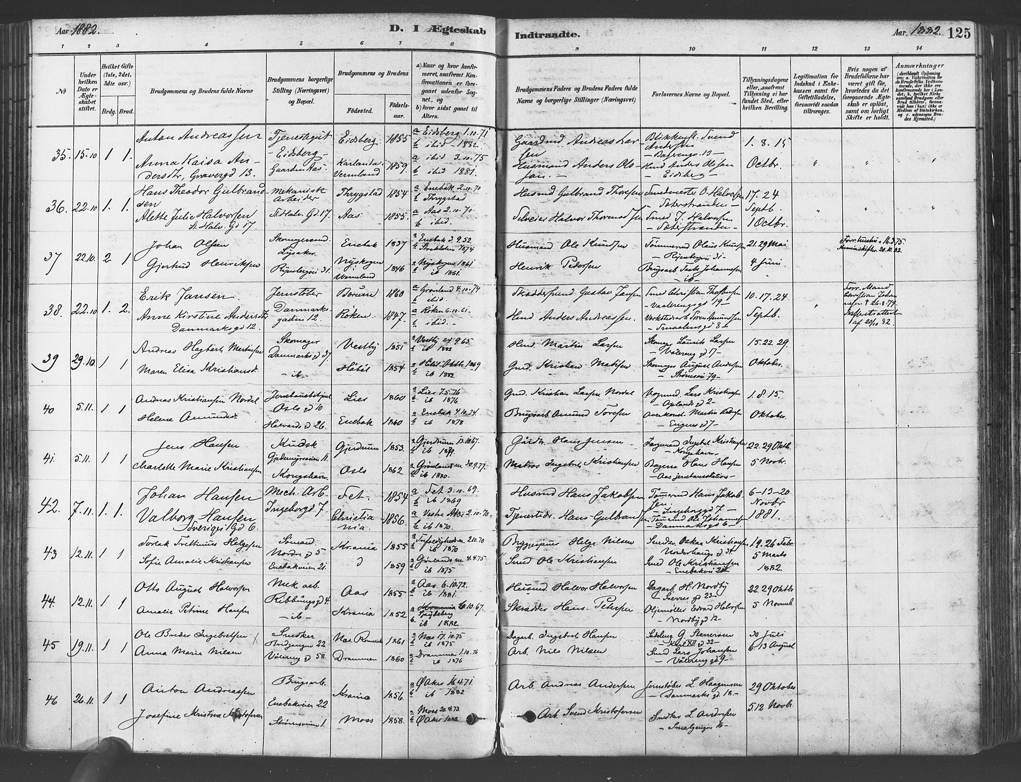 Gamlebyen prestekontor Kirkebøker, SAO/A-10884/F/Fa/L0006: Parish register (official) no. 6, 1881-1890, p. 125