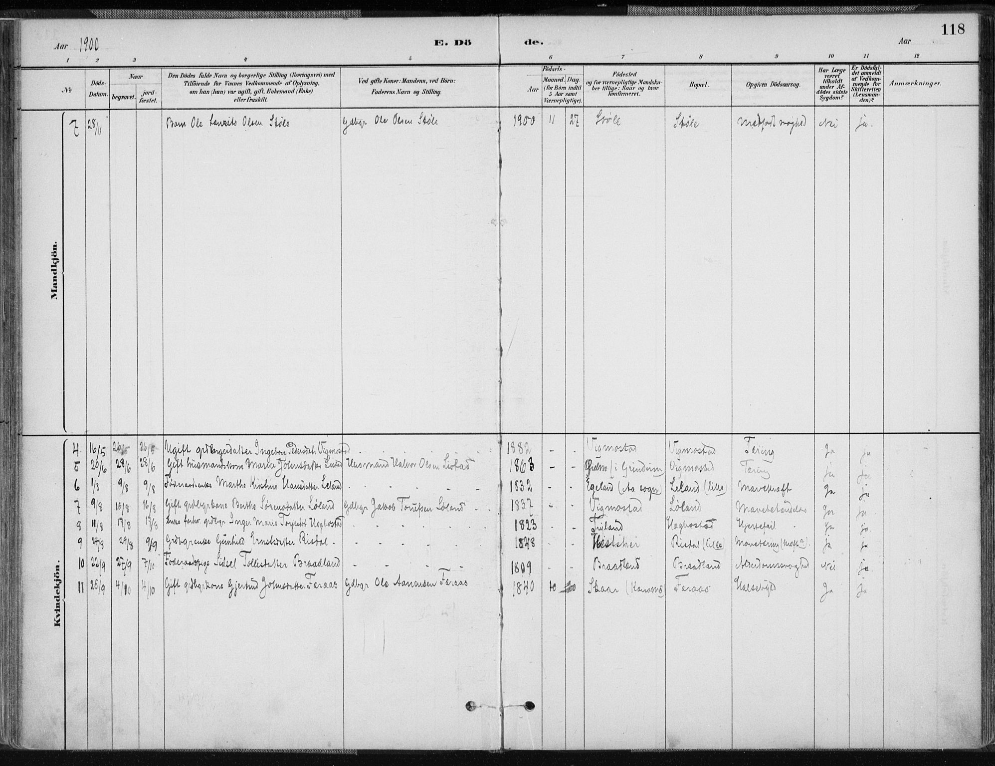 Nord-Audnedal sokneprestkontor, AV/SAK-1111-0032/F/Fa/Fab/L0003: Parish register (official) no. A 3, 1882-1900, p. 118