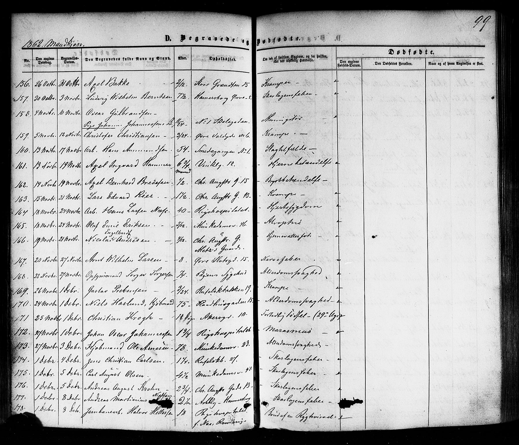 Trefoldighet prestekontor Kirkebøker, AV/SAO-A-10882/F/Fd/L0001: Parish register (official) no. IV 1, 1858-1877, p. 99