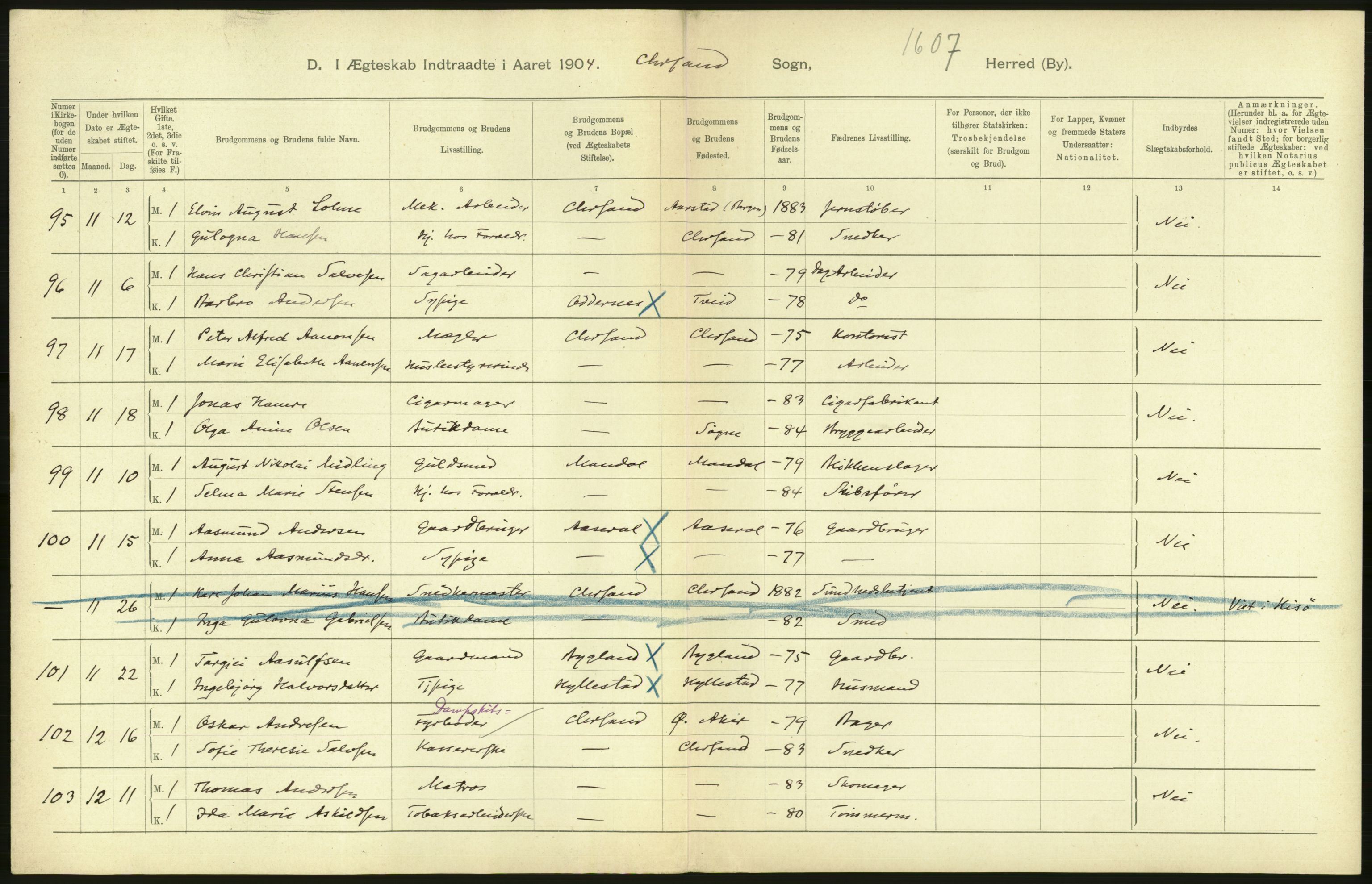 Statistisk sentralbyrå, Sosiodemografiske emner, Befolkning, AV/RA-S-2228/D/Df/Dfa/Dfab/L0011: Lister og Mandals amt: Fødte, gifte, døde, 1904, p. 570