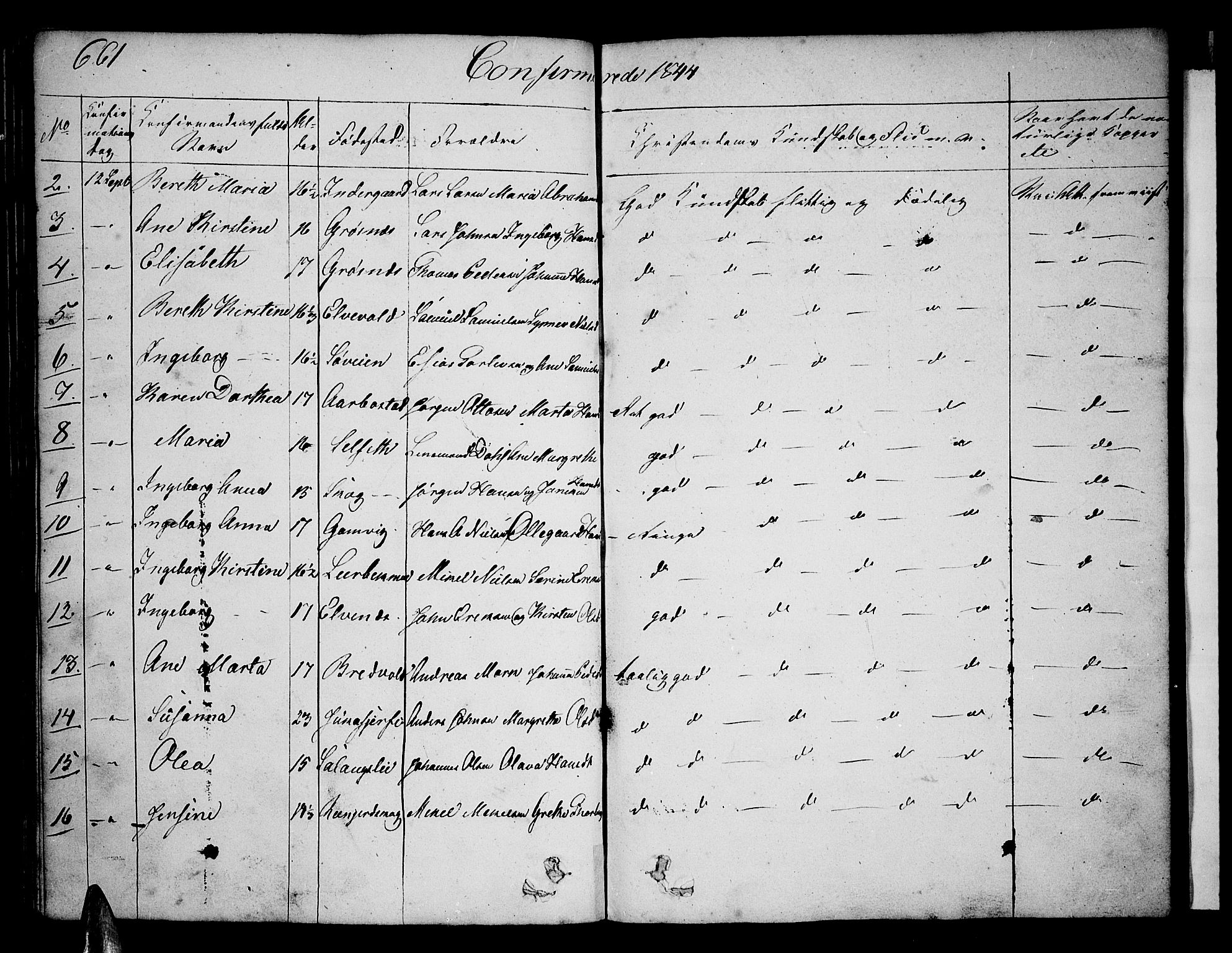 Ibestad sokneprestembete, SATØ/S-0077/H/Ha/Hab/L0003klokker: Parish register (copy) no. 3, 1833-1852, p. 661