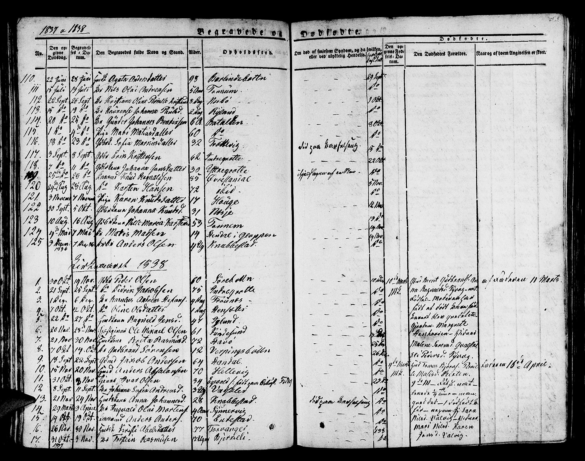 Kinn sokneprestembete, AV/SAB-A-80801/H/Haa/Haaa/L0004/0002: Parish register (official) no. A 4II, 1822-1840, p. 53