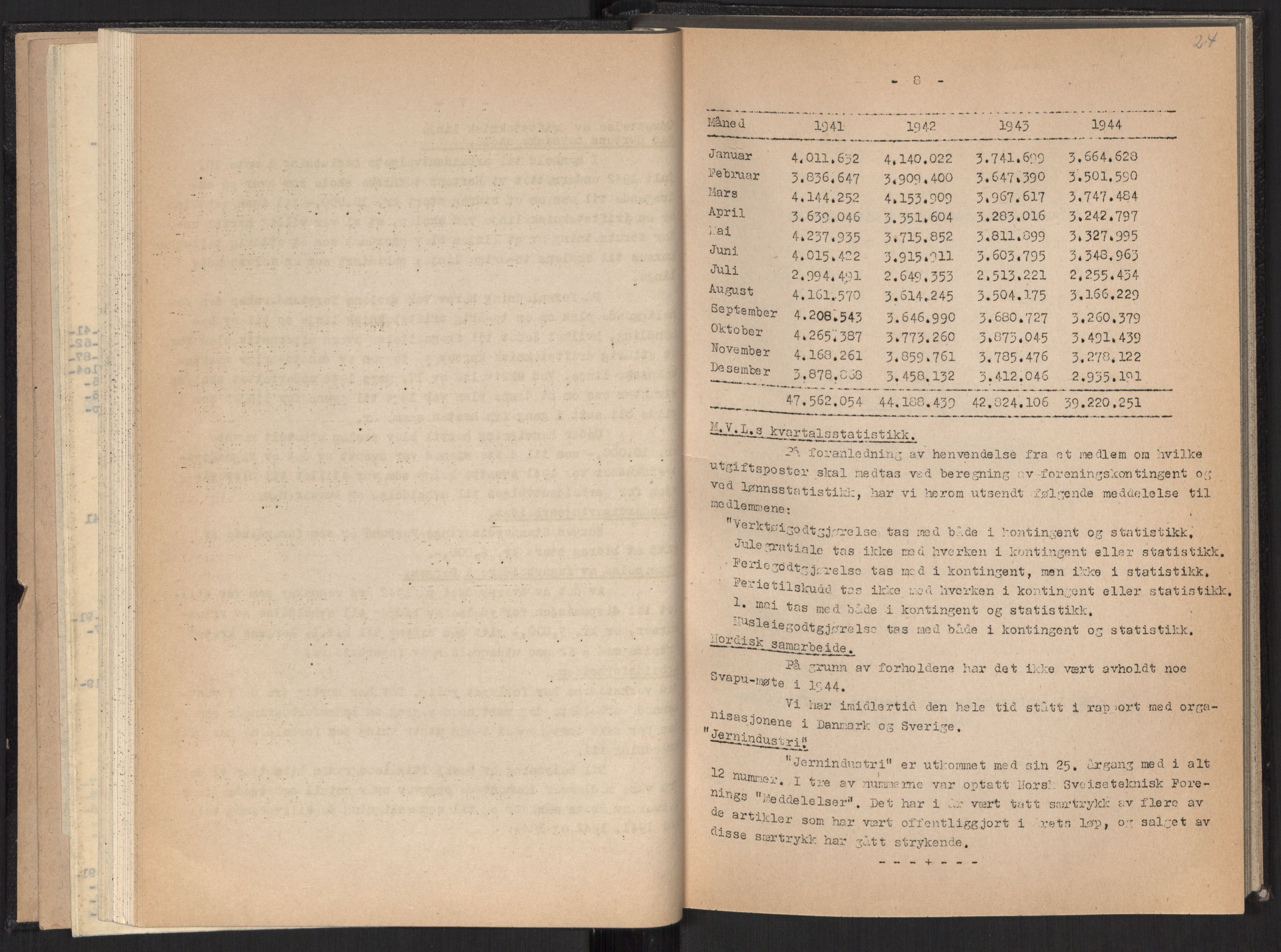 Teknologibedriftenes Landsforening TBL, RA/PA-1700/A/Ad/L0007: Årsberetning med register, 1940-1951, p. 24