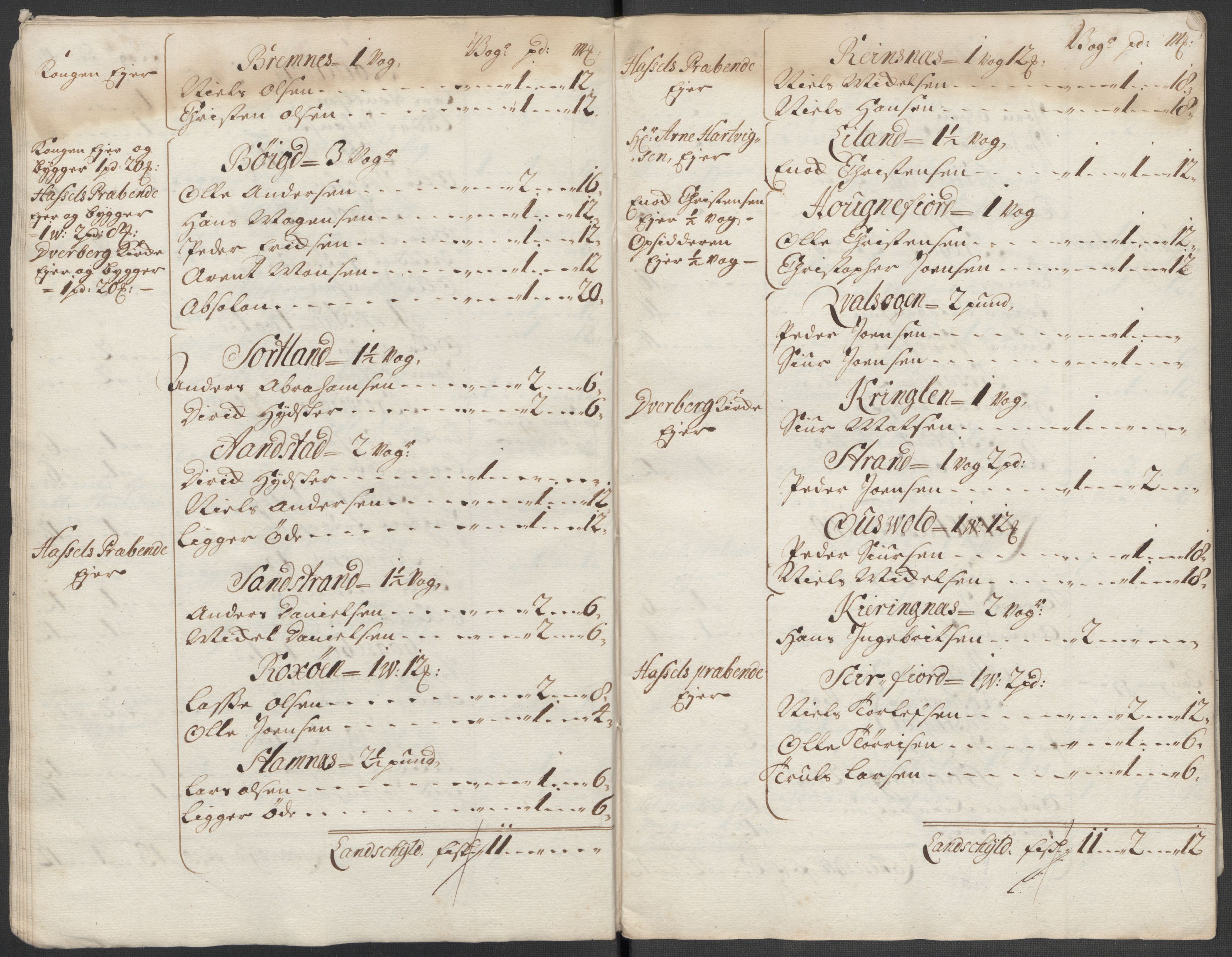 Rentekammeret inntil 1814, Reviderte regnskaper, Fogderegnskap, AV/RA-EA-4092/R67/L4683: Fogderegnskap Vesterålen, Andenes og Lofoten, 1717, p. 38