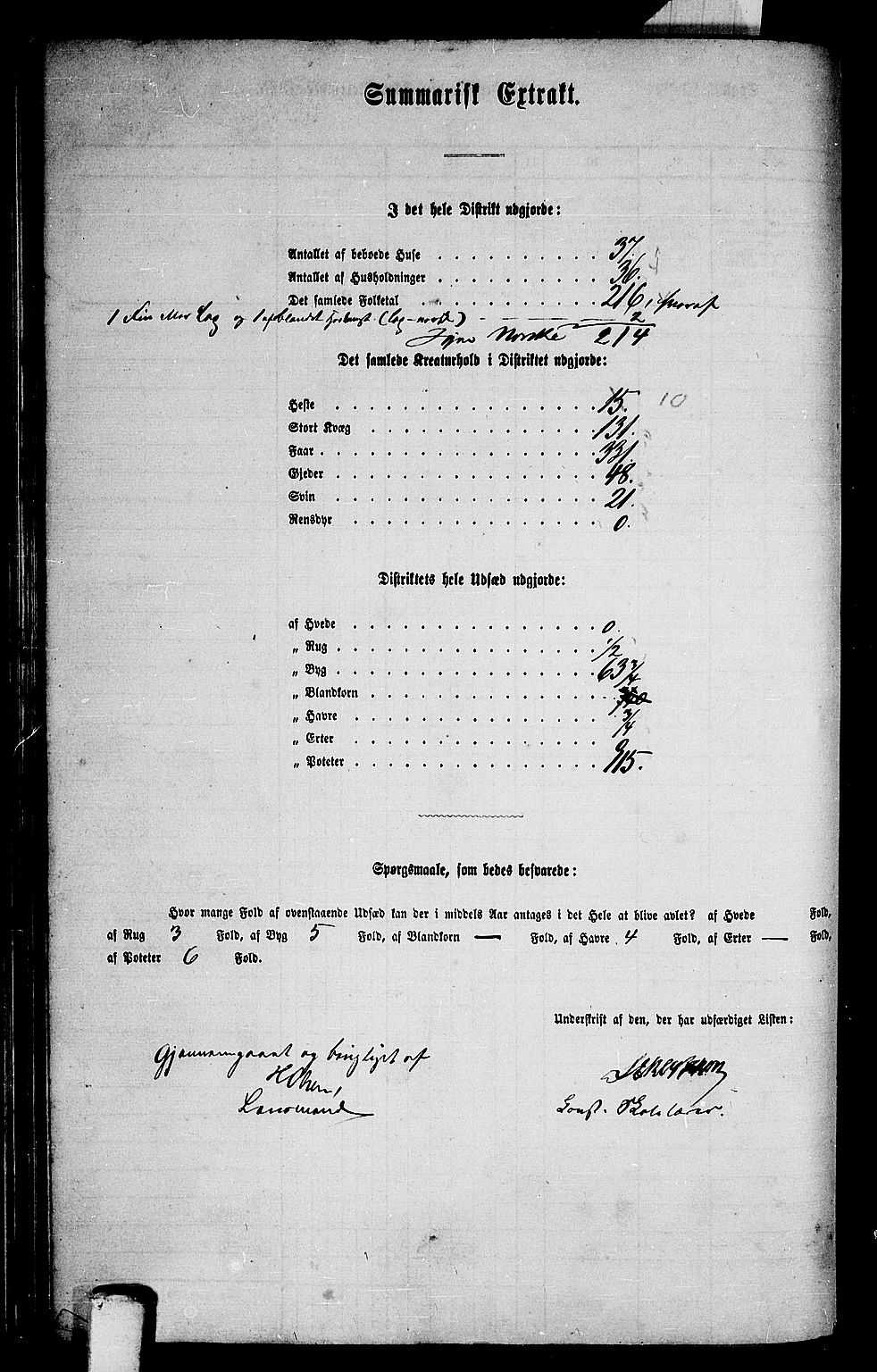 RA, 1865 census for Gildeskål, 1865, p. 95