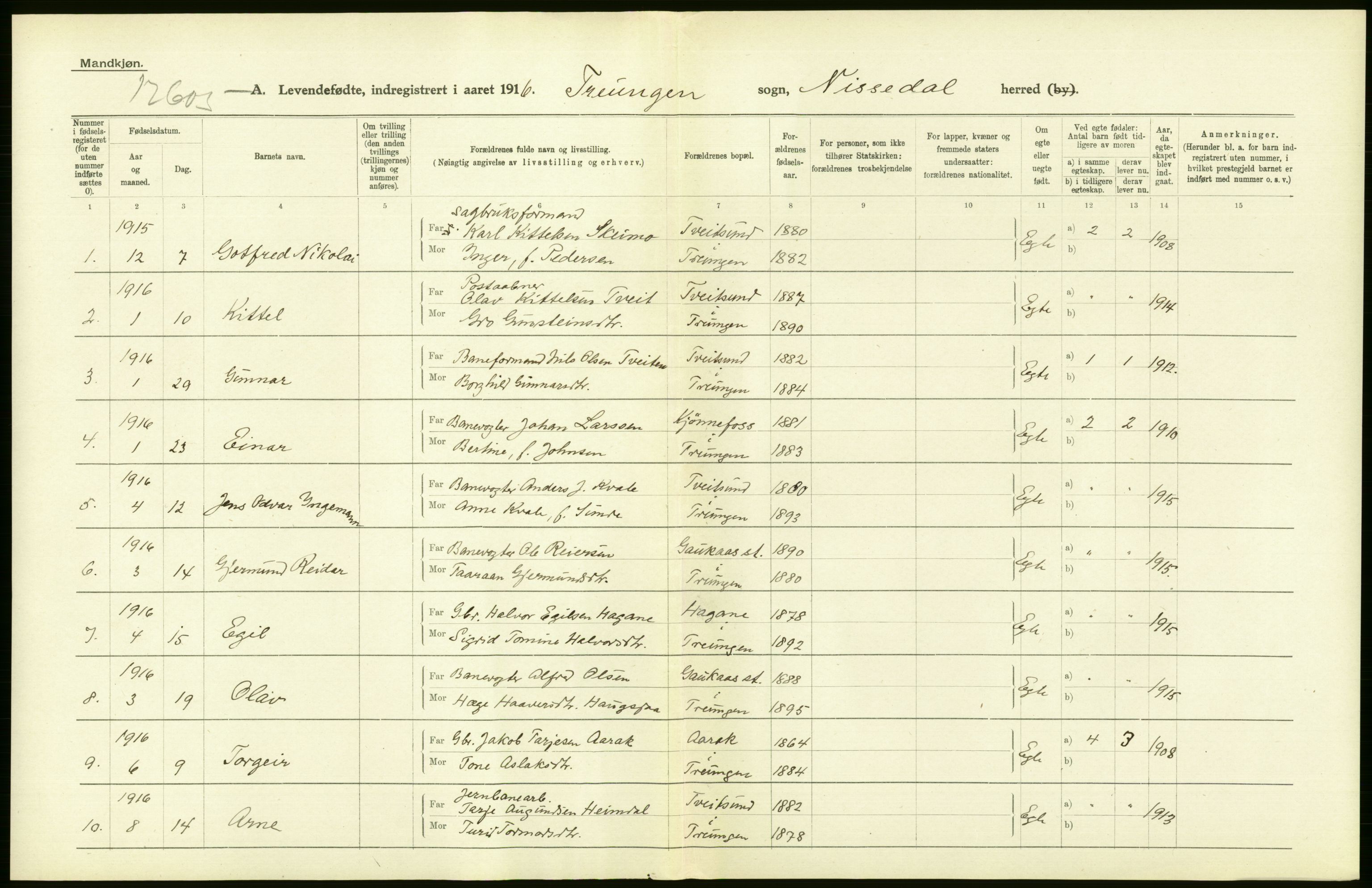 Statistisk sentralbyrå, Sosiodemografiske emner, Befolkning, AV/RA-S-2228/D/Df/Dfb/Dfbf/L0022: Bratsberg amt: Levendefødte menn og kvinner. Bygder., 1916, p. 50