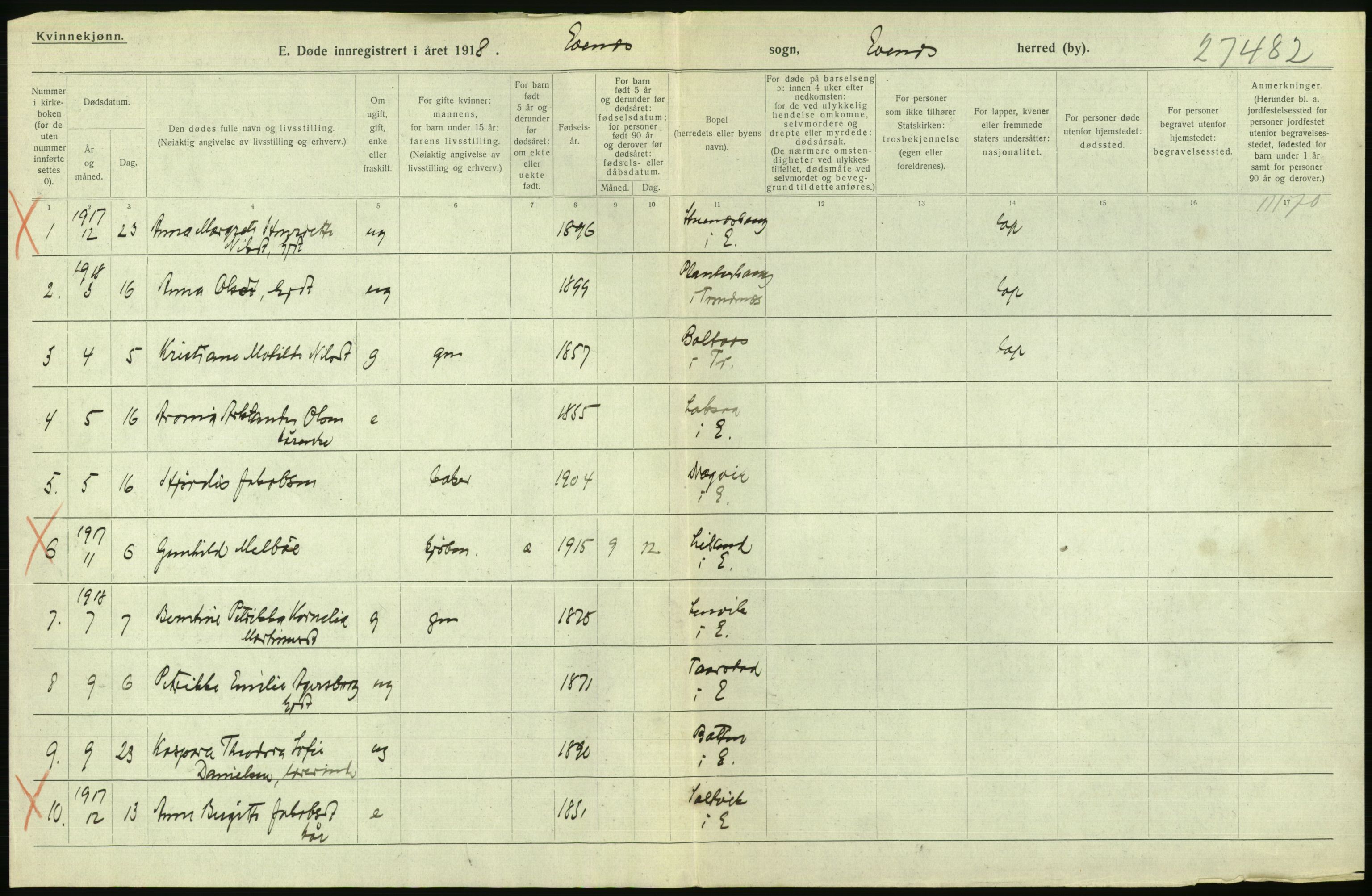 Statistisk sentralbyrå, Sosiodemografiske emner, Befolkning, AV/RA-S-2228/D/Df/Dfb/Dfbh/L0055: Nordland fylke: Døde. Bygder og byer., 1918, p. 588