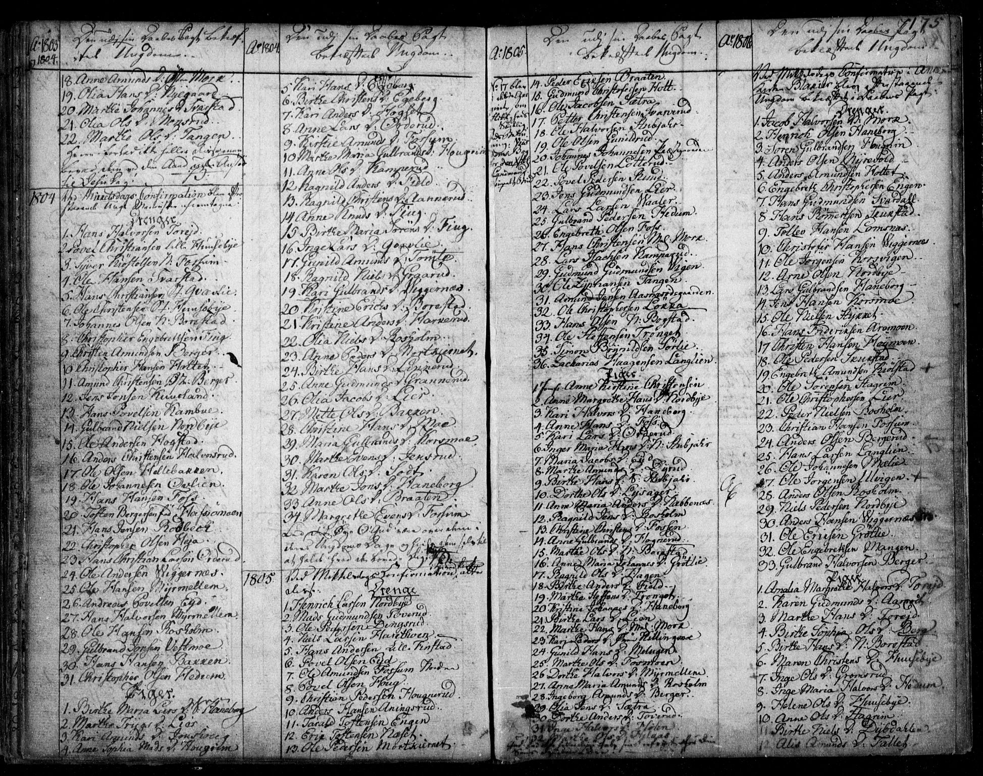 Aurskog prestekontor Kirkebøker, AV/SAO-A-10304a/F/Fa/L0003: Parish register (official) no. I 3, 1767-1807, p. 175