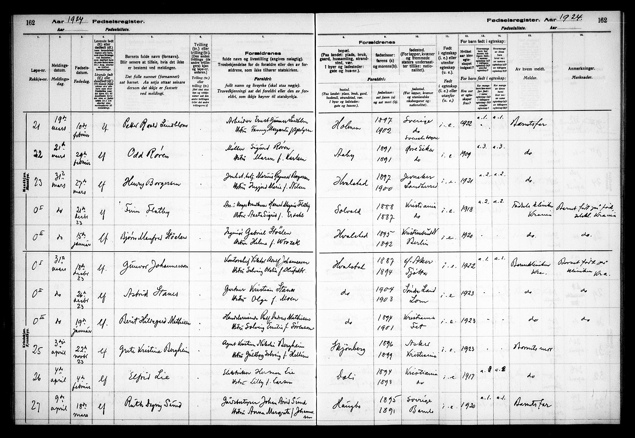 Asker prestekontor Kirkebøker, AV/SAO-A-10256a/J/L0001: Birth register no. 1, 1916-1925, p. 162