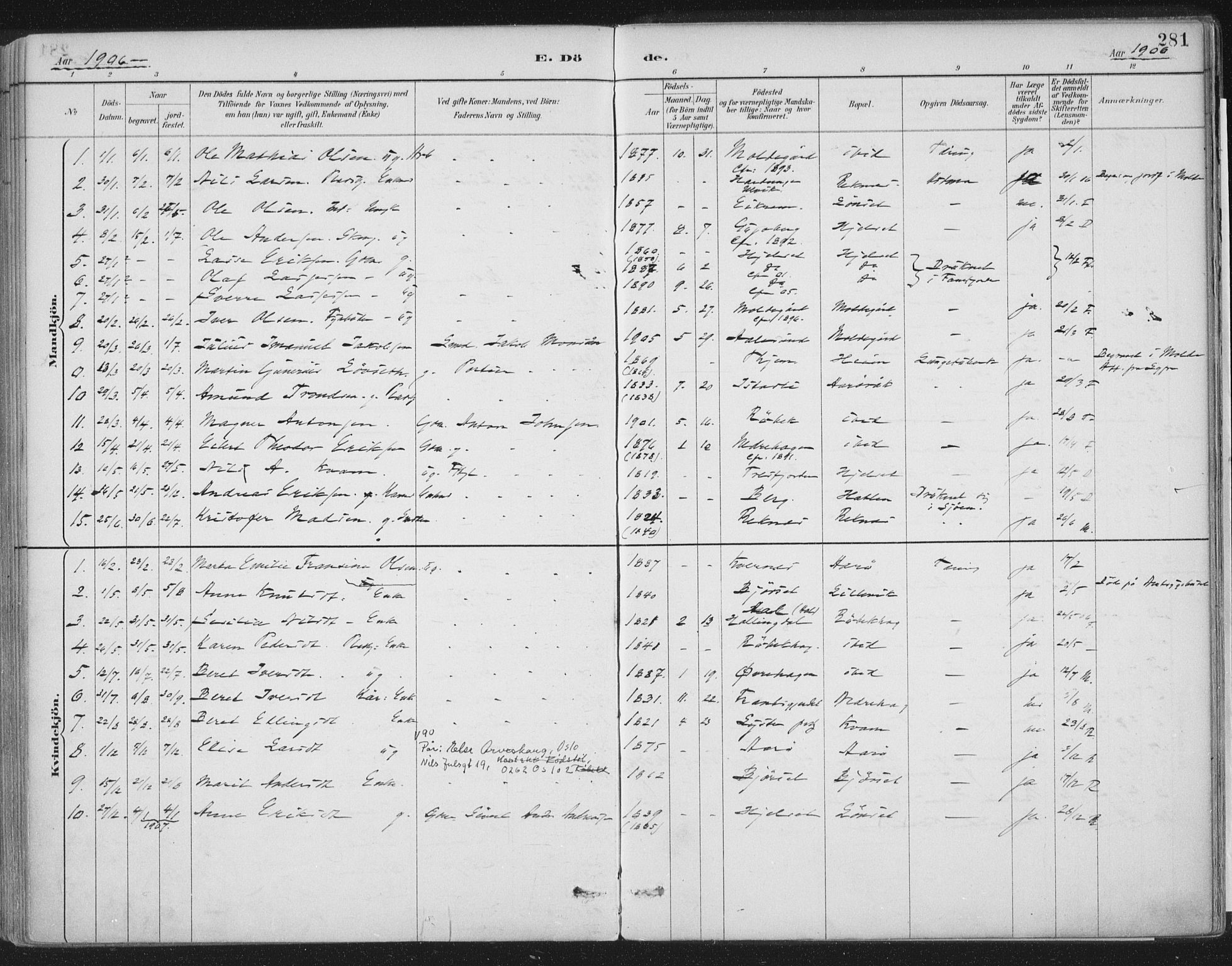 Ministerialprotokoller, klokkerbøker og fødselsregistre - Møre og Romsdal, AV/SAT-A-1454/555/L0658: Parish register (official) no. 555A09, 1887-1917, p. 281