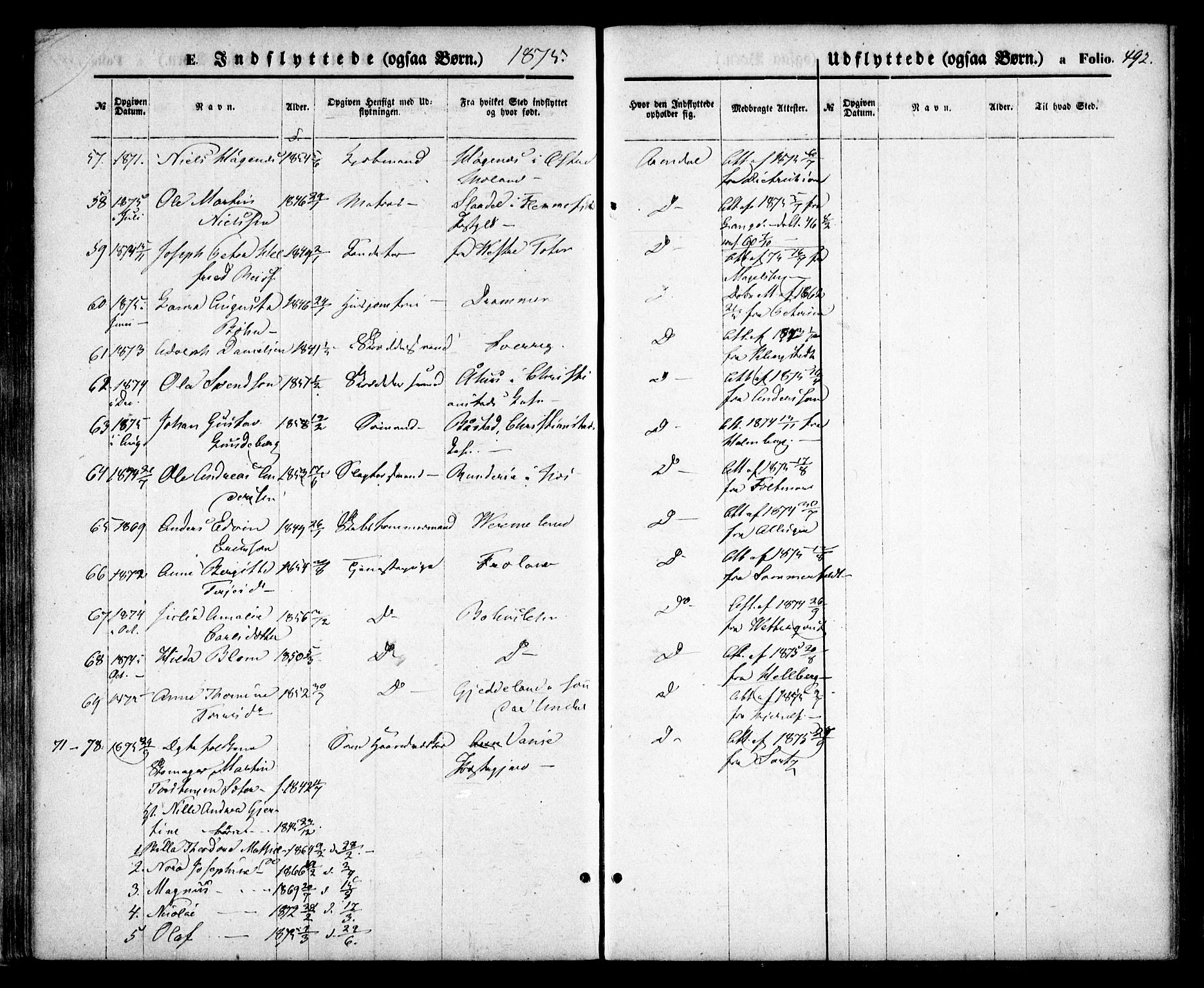 Arendal sokneprestkontor, Trefoldighet, SAK/1111-0040/F/Fa/L0007: Parish register (official) no. A 7, 1868-1878, p. 492