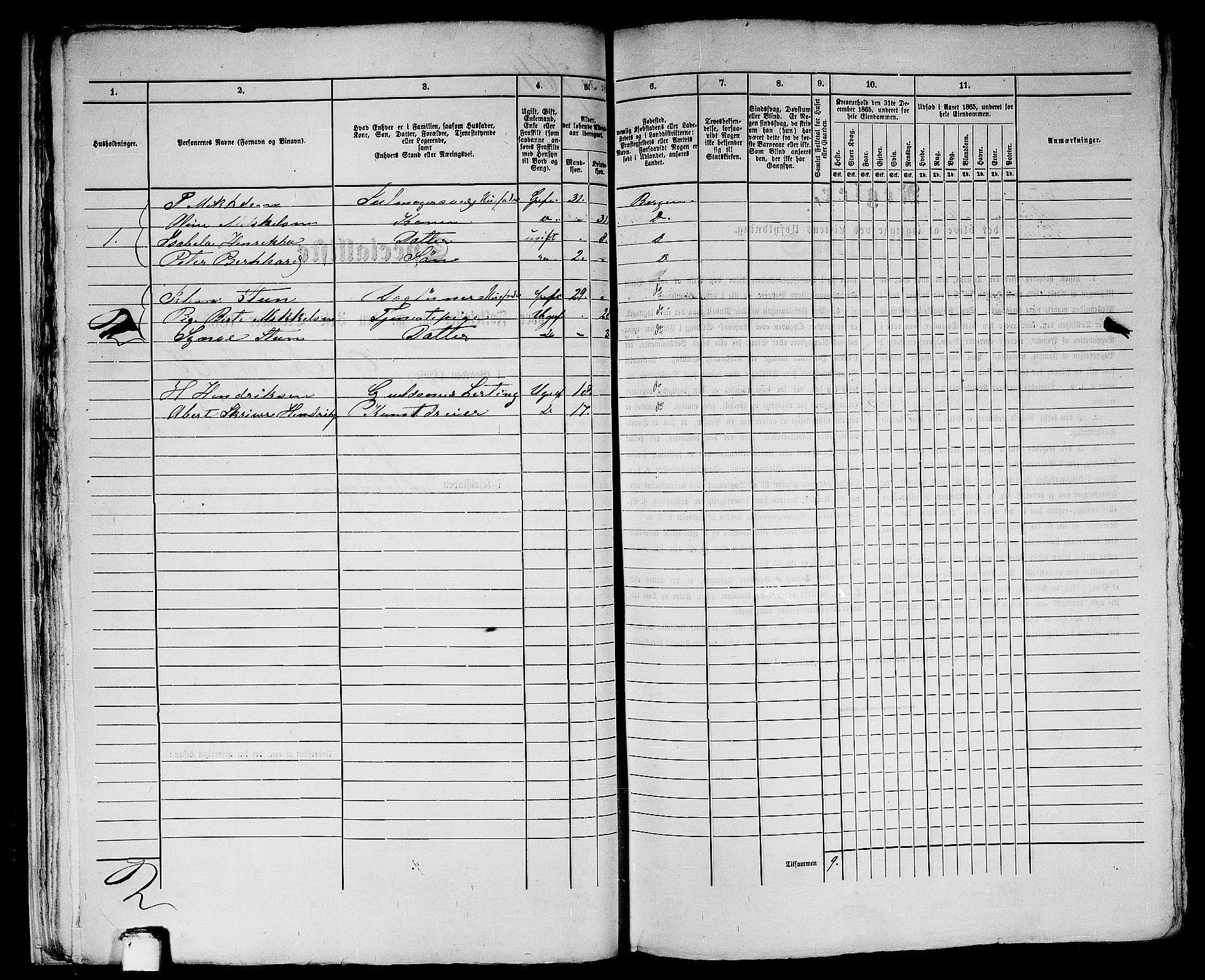 RA, 1865 census for Bergen, 1865, p. 1590