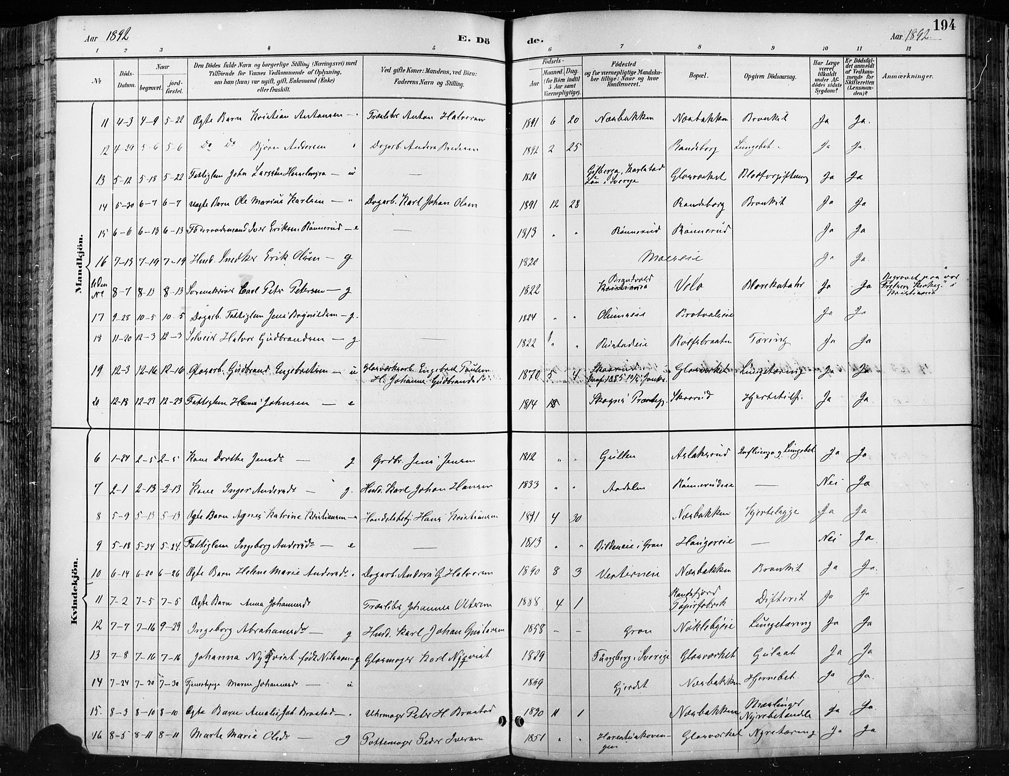 Jevnaker prestekontor, SAH/PREST-116/H/Ha/Haa/L0009: Parish register (official) no. 9, 1891-1901, p. 194