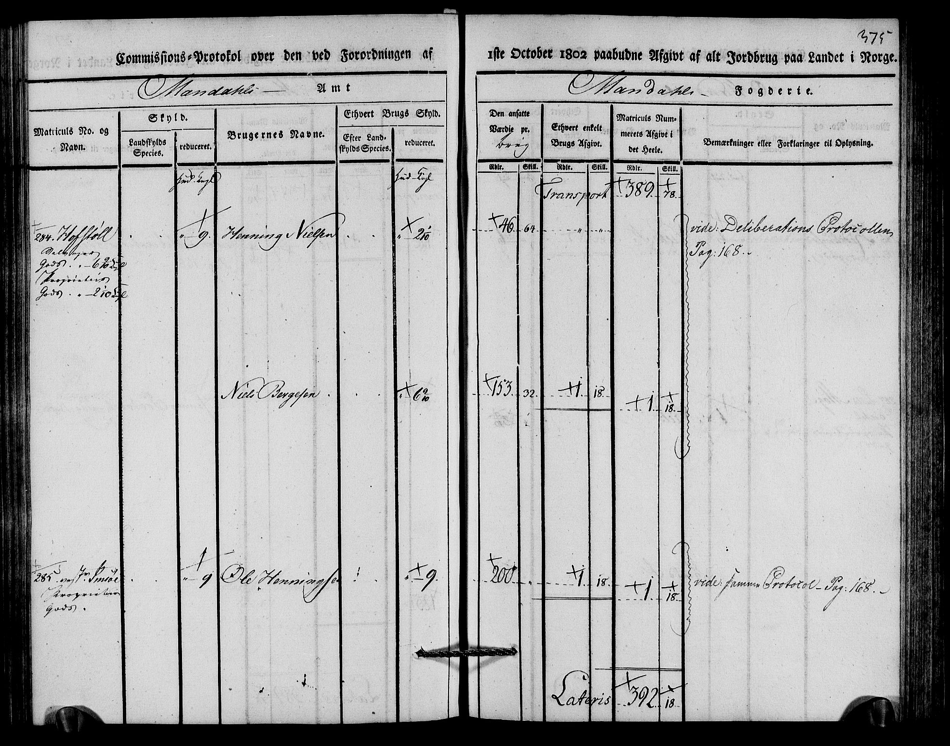 Rentekammeret inntil 1814, Realistisk ordnet avdeling, AV/RA-EA-4070/N/Ne/Nea/L0089: Mandal fogderi. Kommisjonsprotokoll "Nr. 3", for Valle, Spangereid, Konsmo og Vigmostad sogn, 1803, p. 189