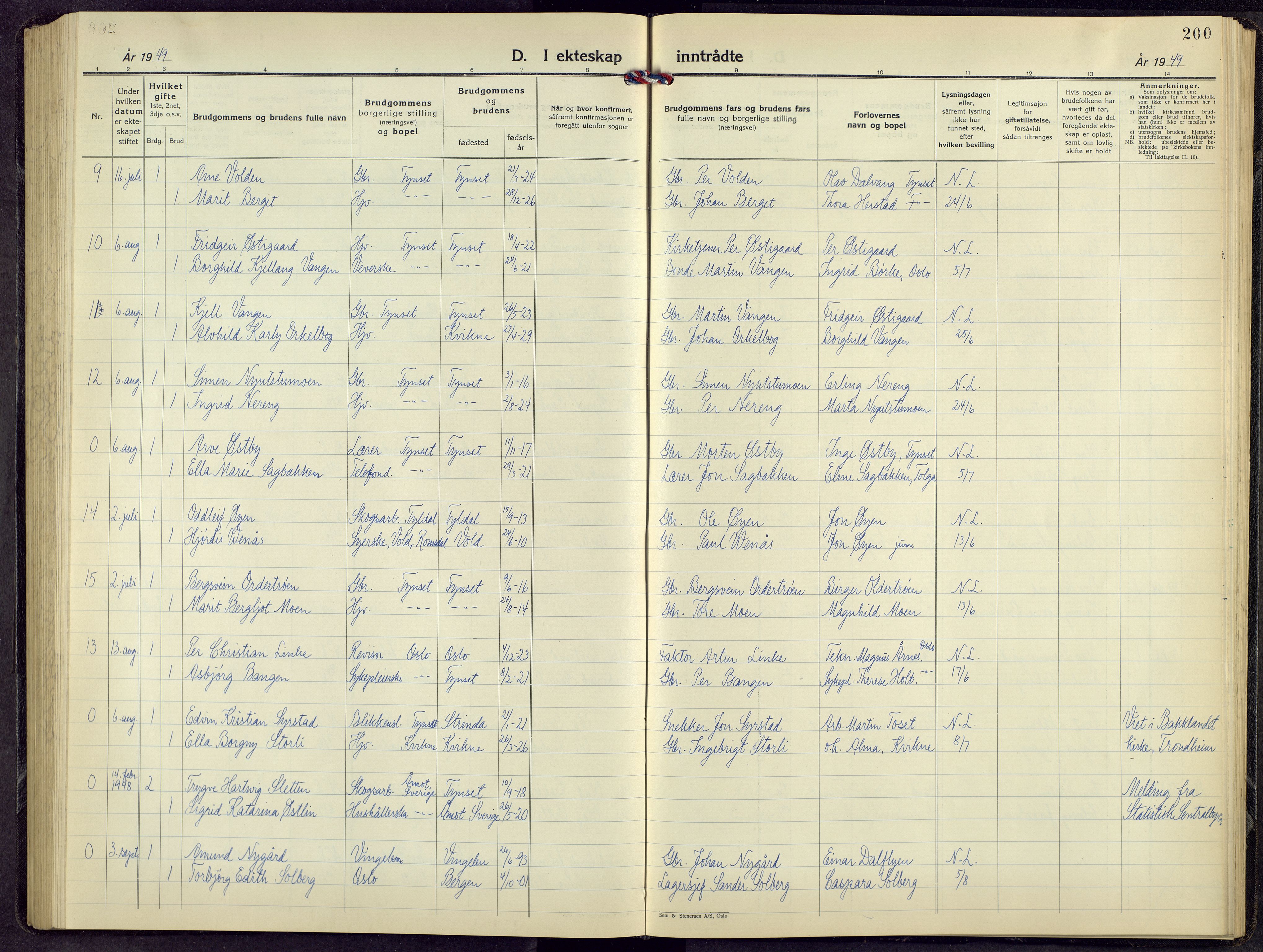 Tynset prestekontor, AV/SAH-PREST-058/H/Ha/Hab/L0014: Parish register (copy) no. 14, 1944-1960, p. 200