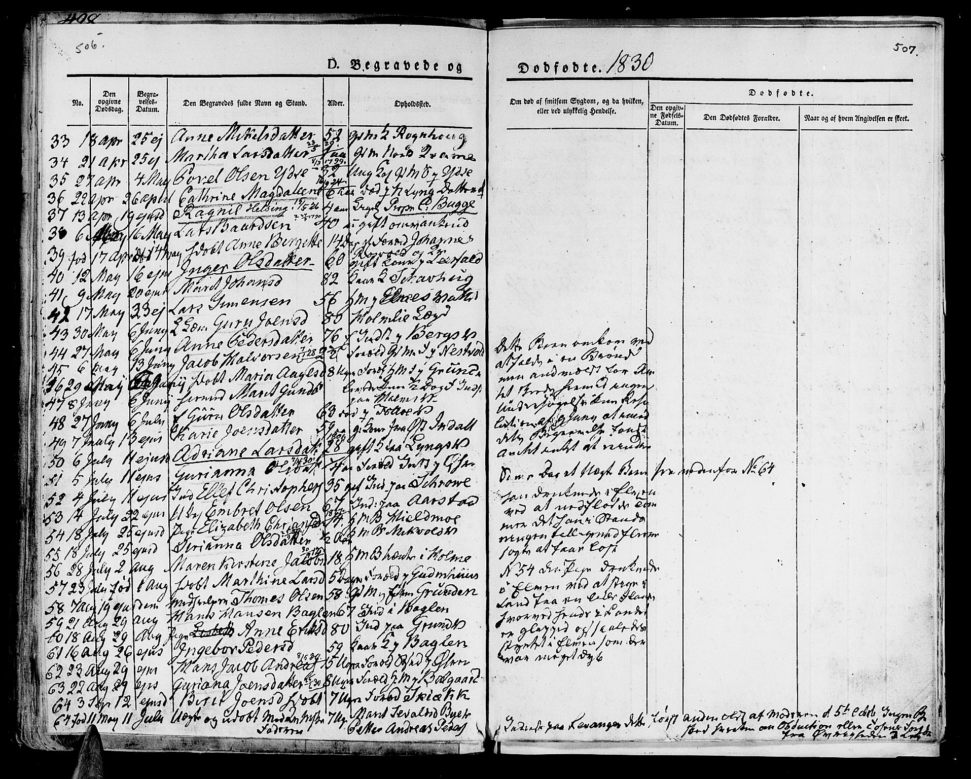 Ministerialprotokoller, klokkerbøker og fødselsregistre - Nord-Trøndelag, SAT/A-1458/723/L0237: Parish register (official) no. 723A06, 1822-1830, p. 506-507
