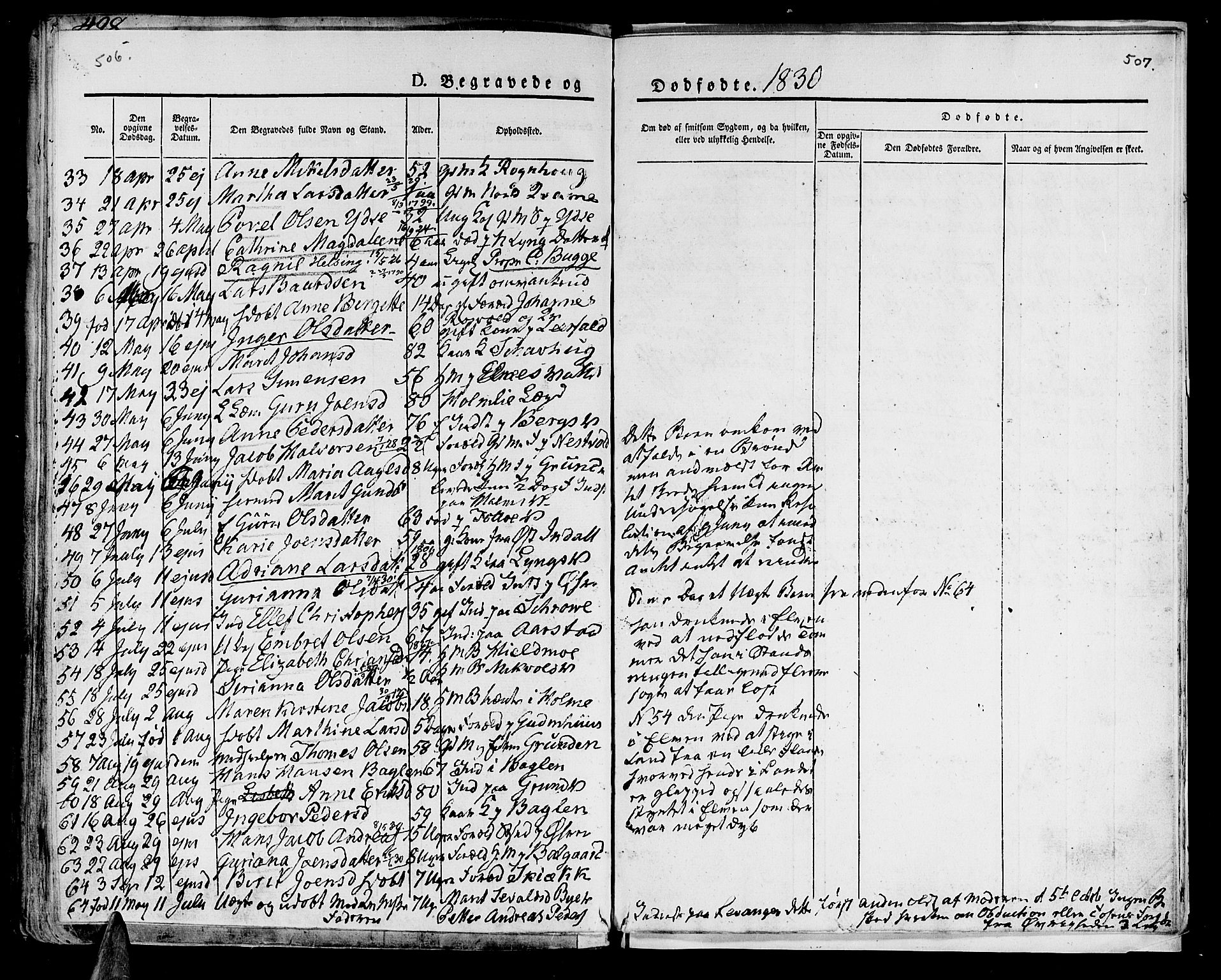 Ministerialprotokoller, klokkerbøker og fødselsregistre - Nord-Trøndelag, AV/SAT-A-1458/723/L0237: Parish register (official) no. 723A06, 1822-1830, p. 506-507