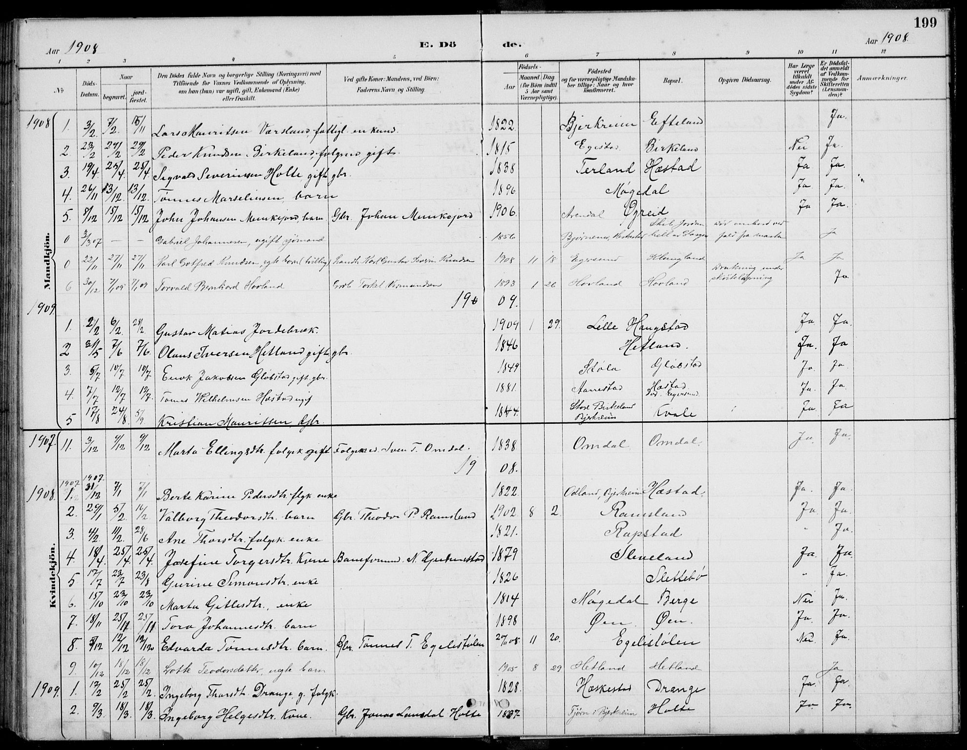 Helleland sokneprestkontor, AV/SAST-A-101810: Parish register (copy) no. B 4, 1887-1941, p. 199