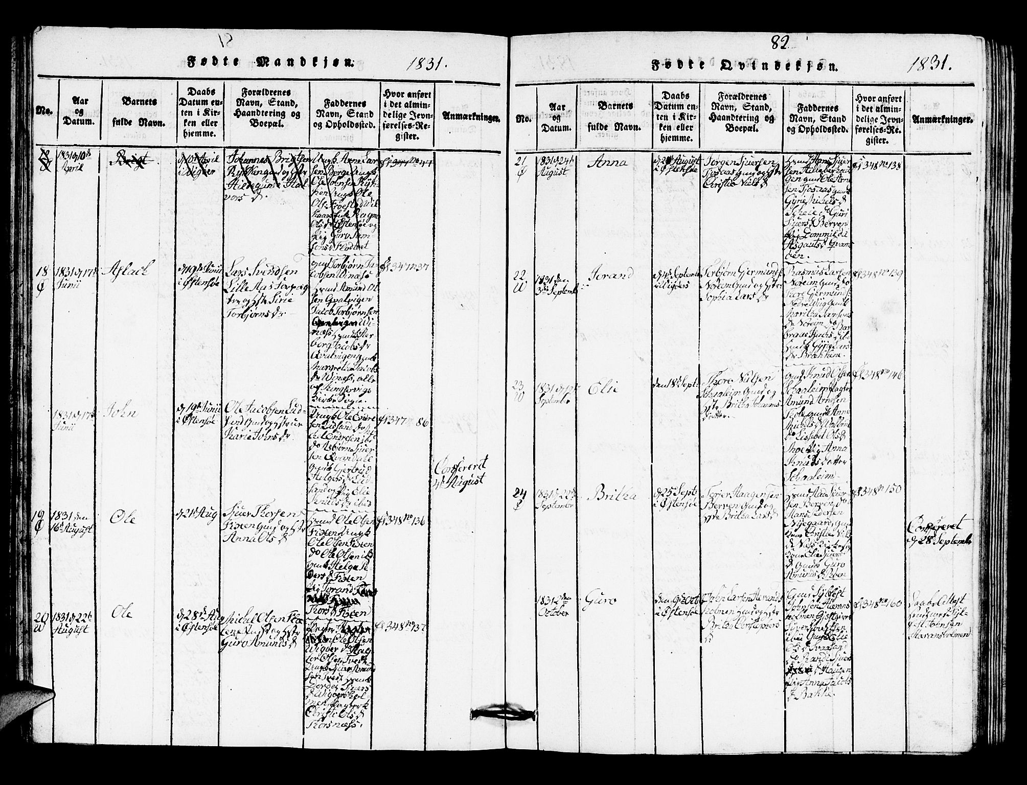 Kvam sokneprestembete, AV/SAB-A-76201/H/Hab: Parish register (copy) no. A 1, 1818-1832, p. 82