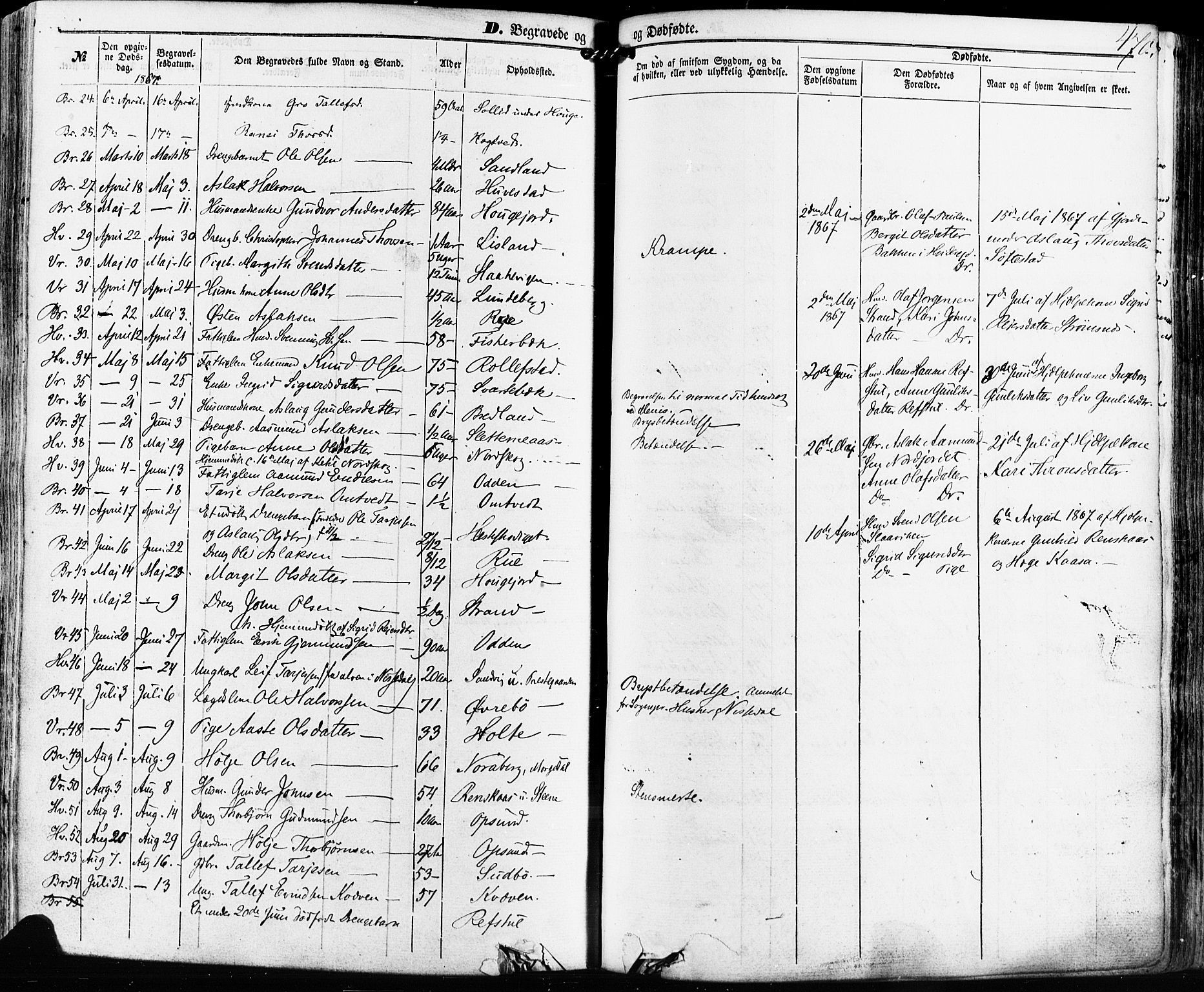 Kviteseid kirkebøker, SAKO/A-276/F/Fa/L0007: Parish register (official) no. I 7, 1859-1881, p. 470