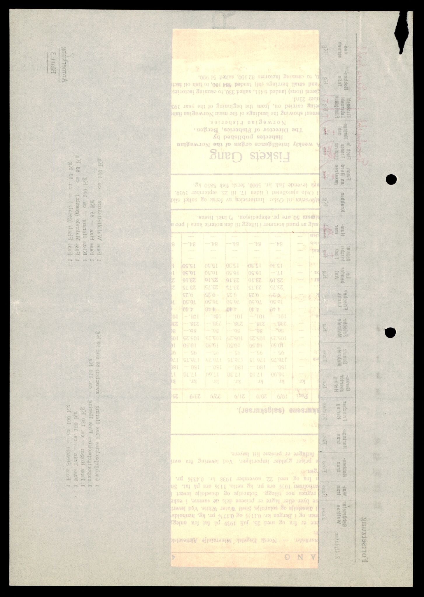 Forsvarets Overkommando. 2 kontor. Arkiv 11.4. Spredte tyske arkivsaker, AV/RA-RAFA-7031/D/Dar/Darc/L0021: FO.II. Tyske konsulater, 1929-1940, p. 1402