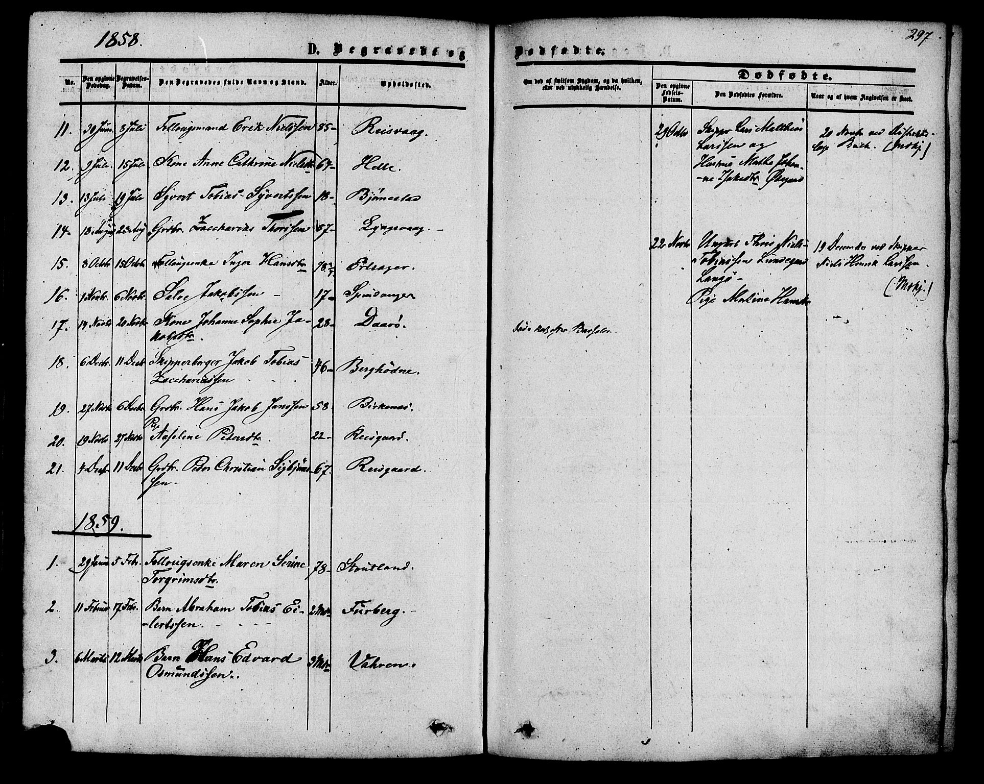 Herad sokneprestkontor, SAK/1111-0018/F/Fa/Fab/L0004: Parish register (official) no. A 4, 1853-1885, p. 297