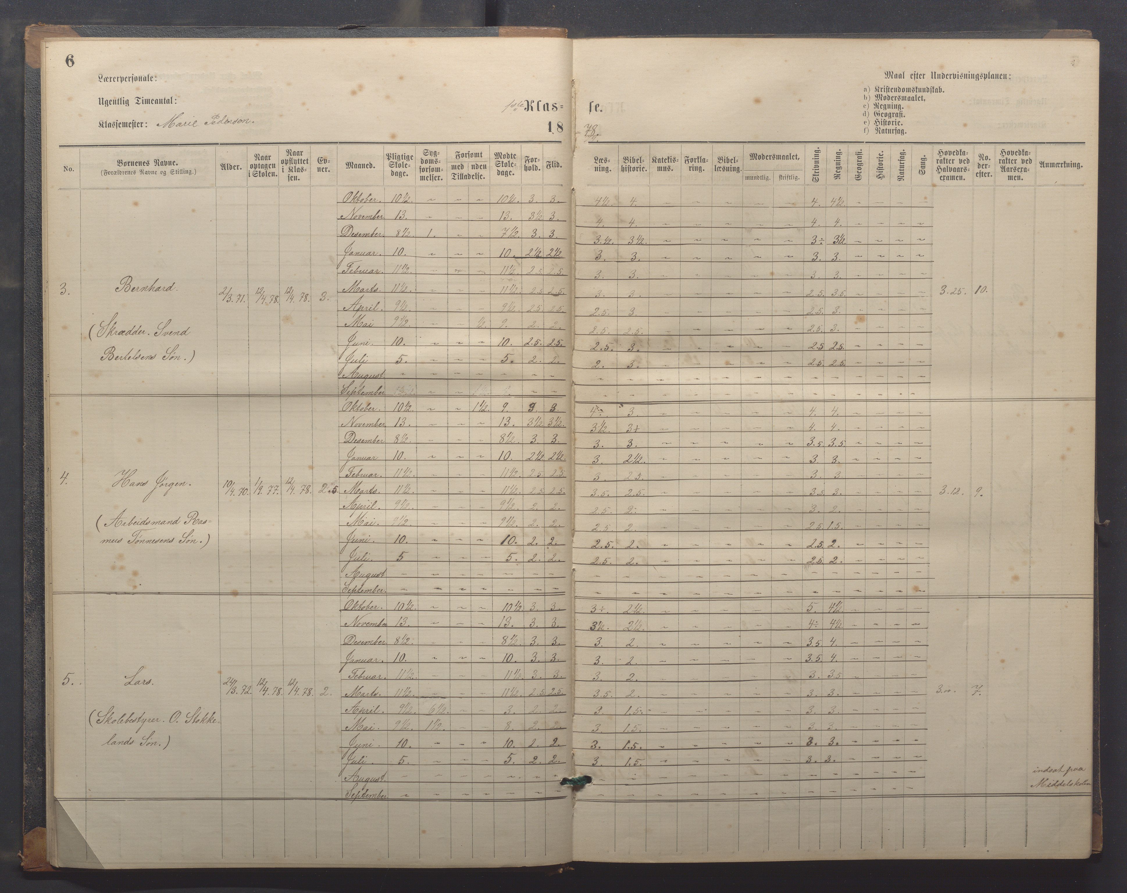 Egersund kommune (Ladested) - Egersund almueskole/folkeskole, IKAR/K-100521/H/L0018: Skoleprotokoll - Almueskolen, småbarnklasse, 1878-1889, p. 6