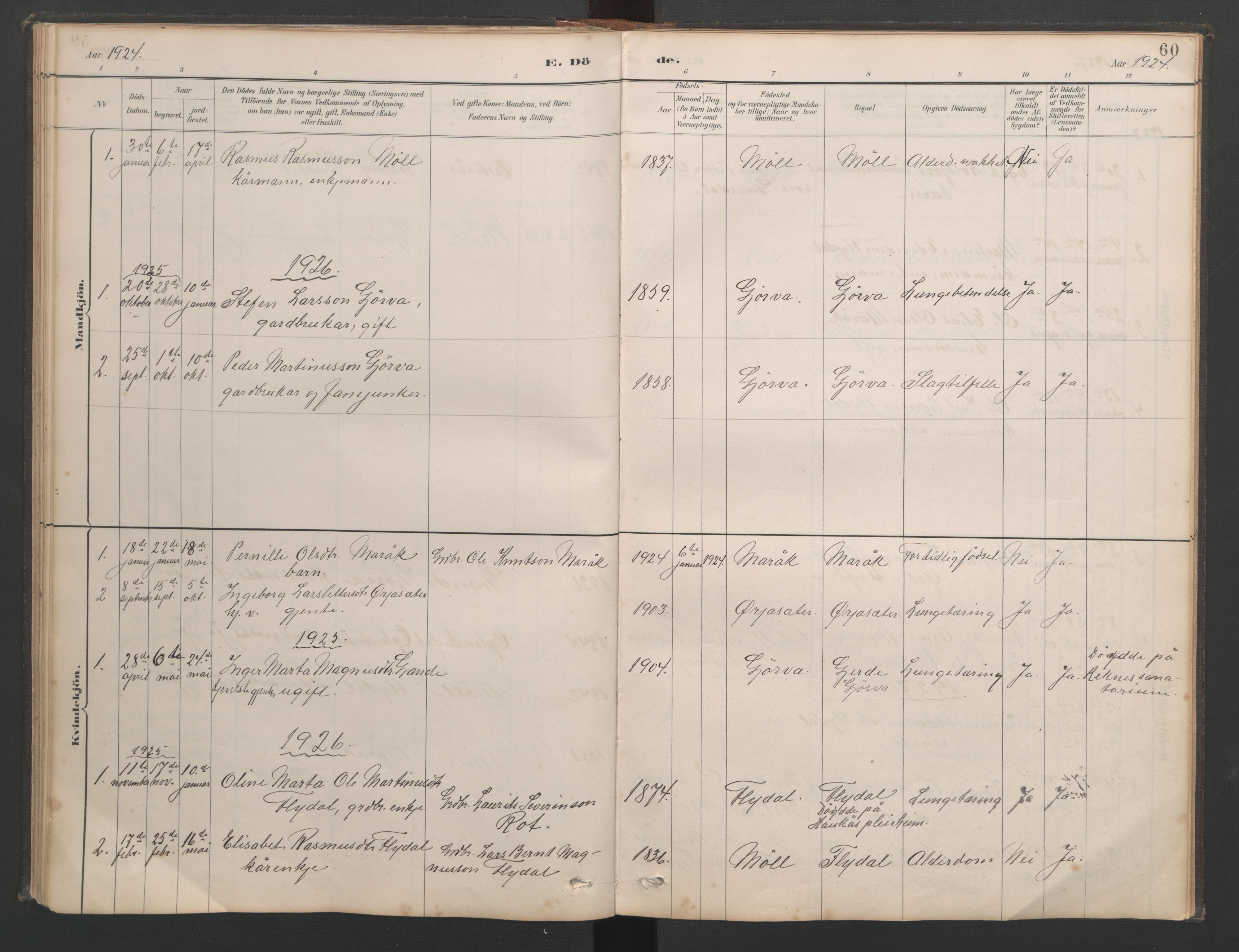 Ministerialprotokoller, klokkerbøker og fødselsregistre - Møre og Romsdal, SAT/A-1454/518/L0237: Parish register (copy) no. 518C04, 1885-1963, p. 60