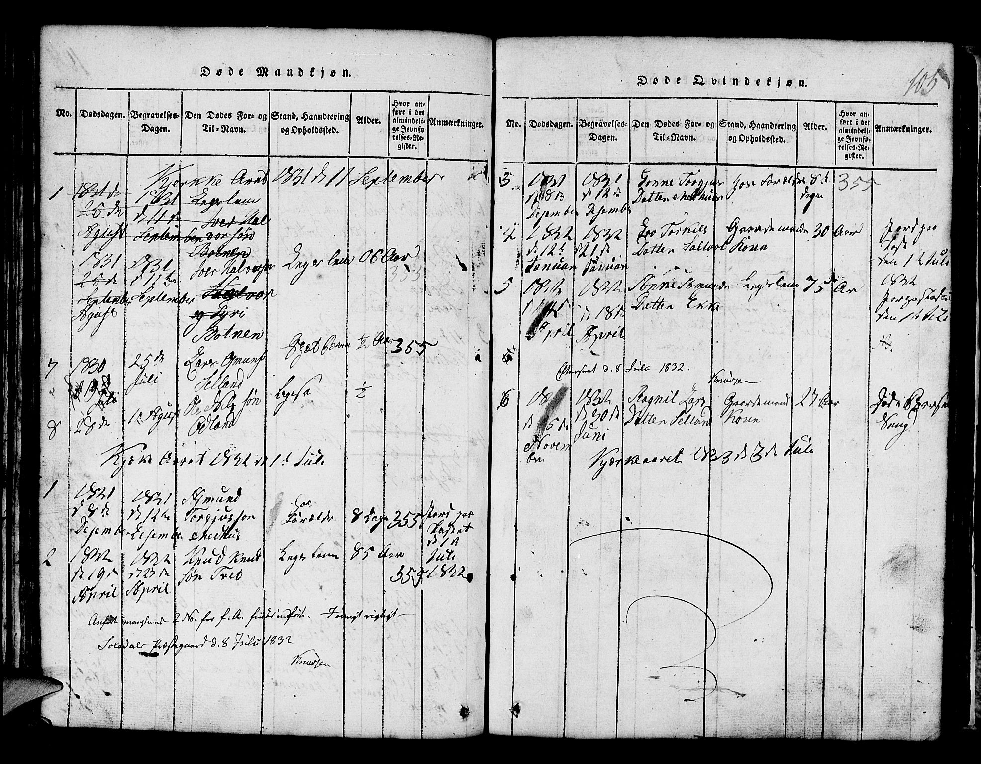 Røldal sokneprestembete, SAB/A-100247: Parish register (copy) no. A 1, 1817-1860, p. 105