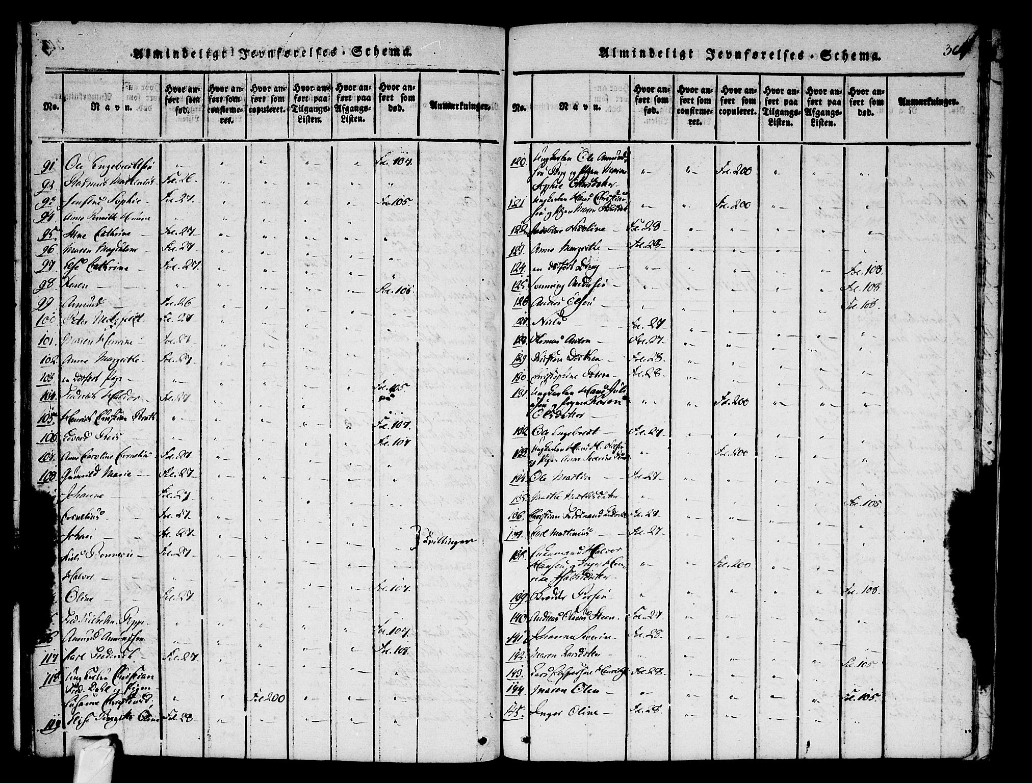 Stavern kirkebøker, SAKO/A-318/F/Fa/L0006: Parish register (official) no. 6, 1816-1839, p. 364