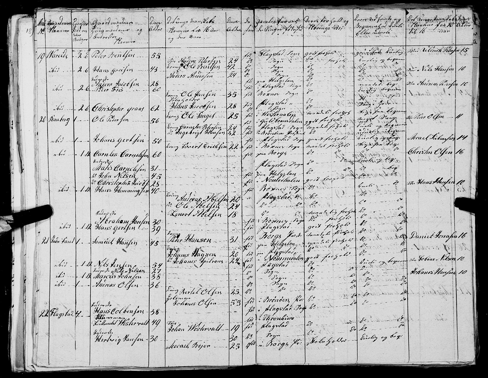 Fylkesmannen i Nordland, AV/SAT-A-0499/1.1/R/Ra/L0027: --, 1806-1836, p. 300