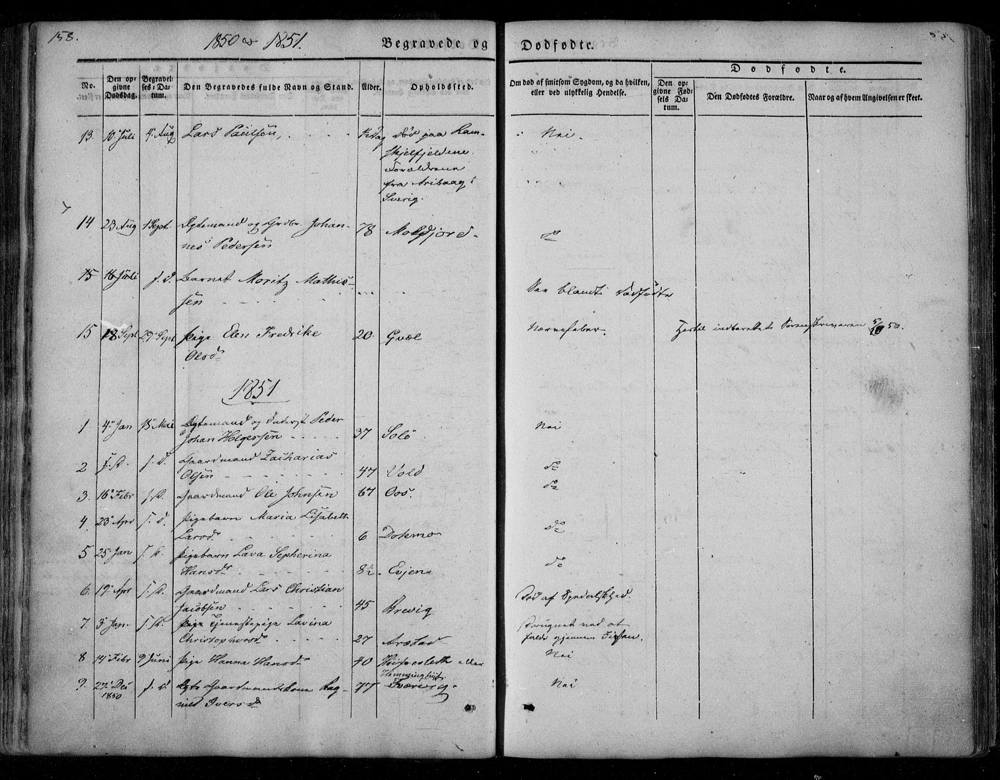 Ministerialprotokoller, klokkerbøker og fødselsregistre - Nordland, AV/SAT-A-1459/846/L0644: Parish register (official) no. 846A02, 1837-1872, p. 158