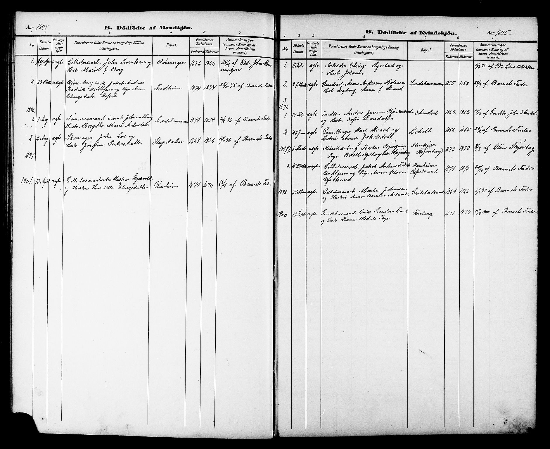 Ministerialprotokoller, klokkerbøker og fødselsregistre - Sør-Trøndelag, SAT/A-1456/606/L0313: Parish register (copy) no. 606C09, 1895-1910